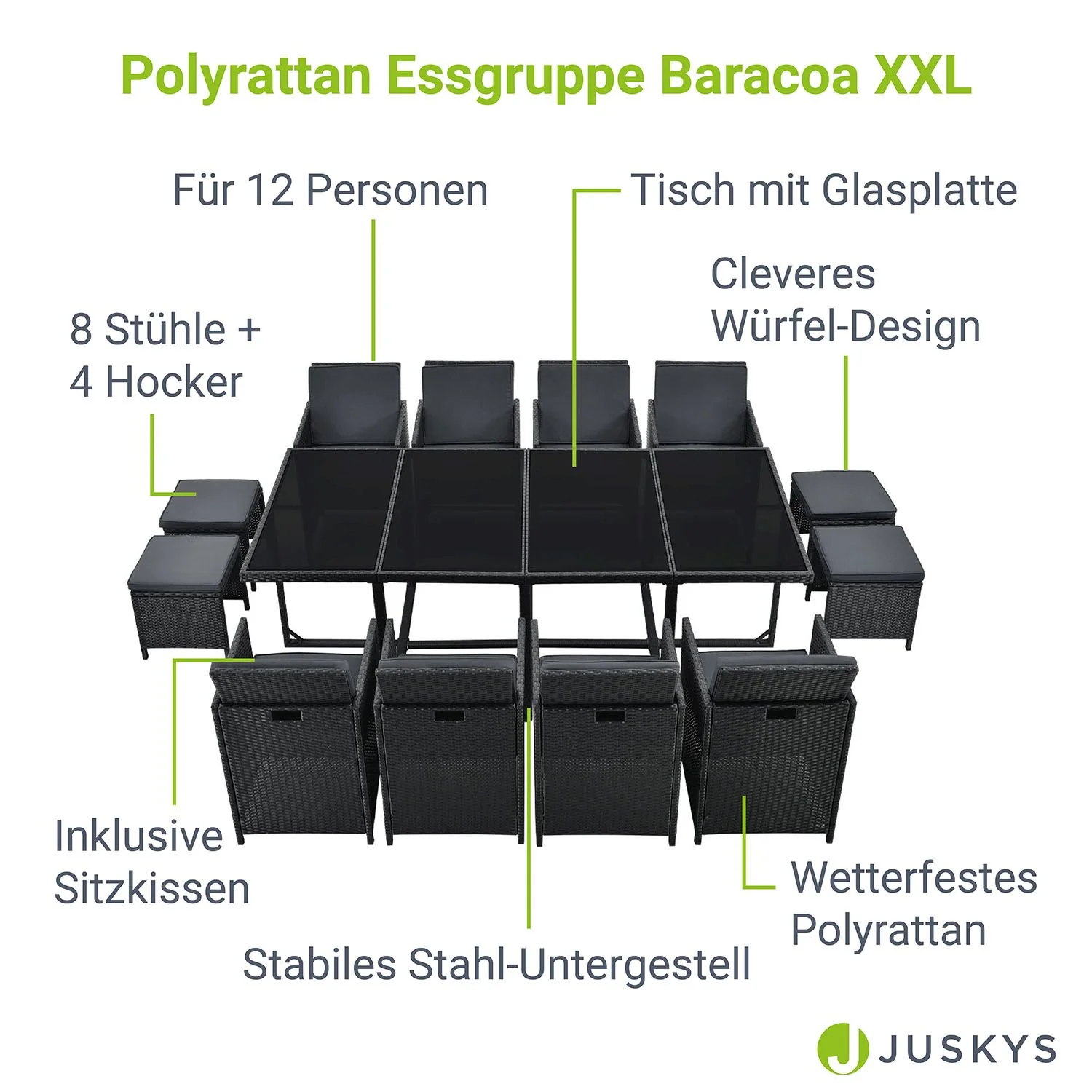 Ensemble de salon Baracoa L en polyrotin 2025