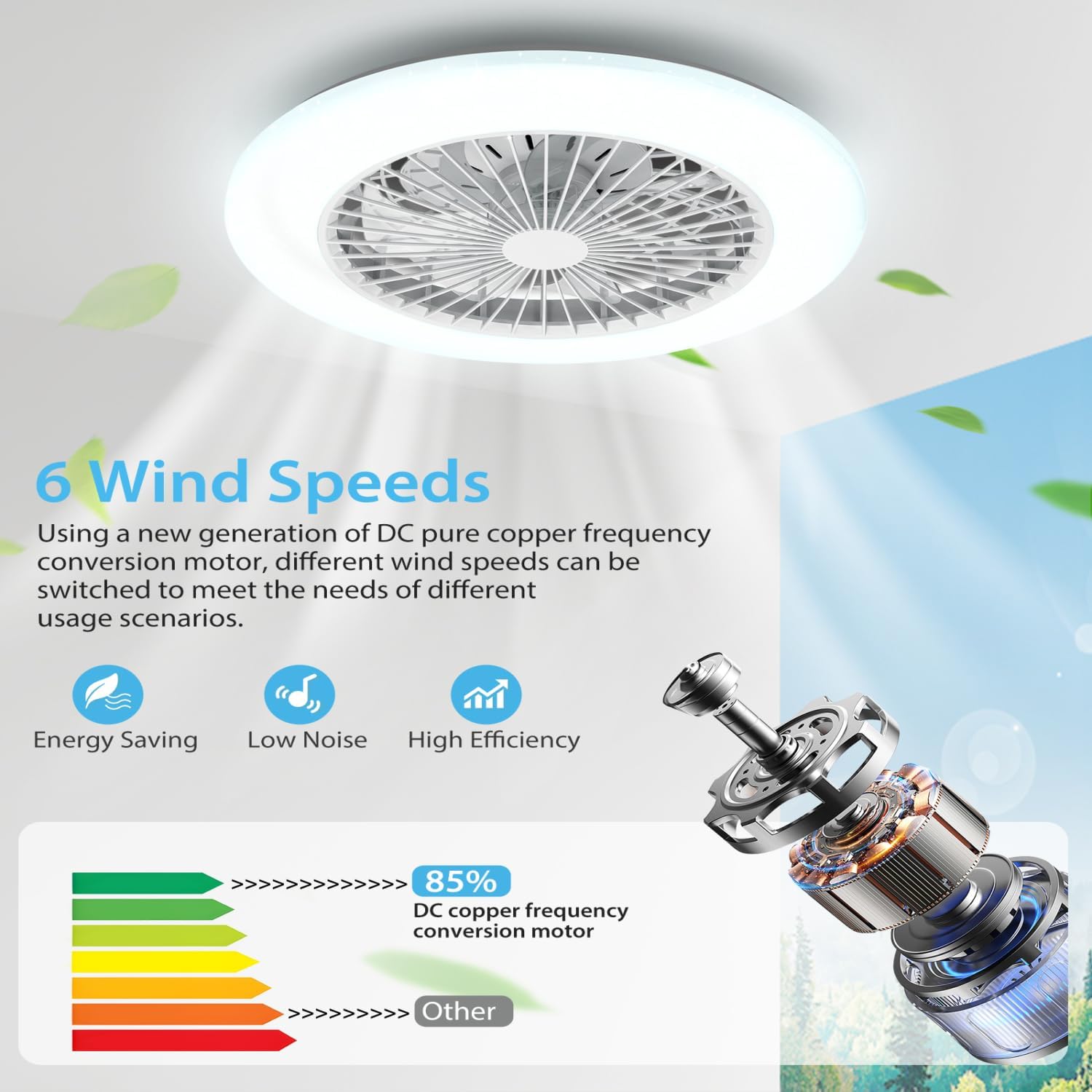 Aigostar - Ventilateur de plafond Alexa, lumière LED 40 W, 4 400 lm, 2 700 K-6 500 K et RGB à intensité variable, lampe de ventilateur de plafond intelligente avec télécommande et passerelle, silencieux, 6 vitesses, diamètre 50 cm, 2 unités
