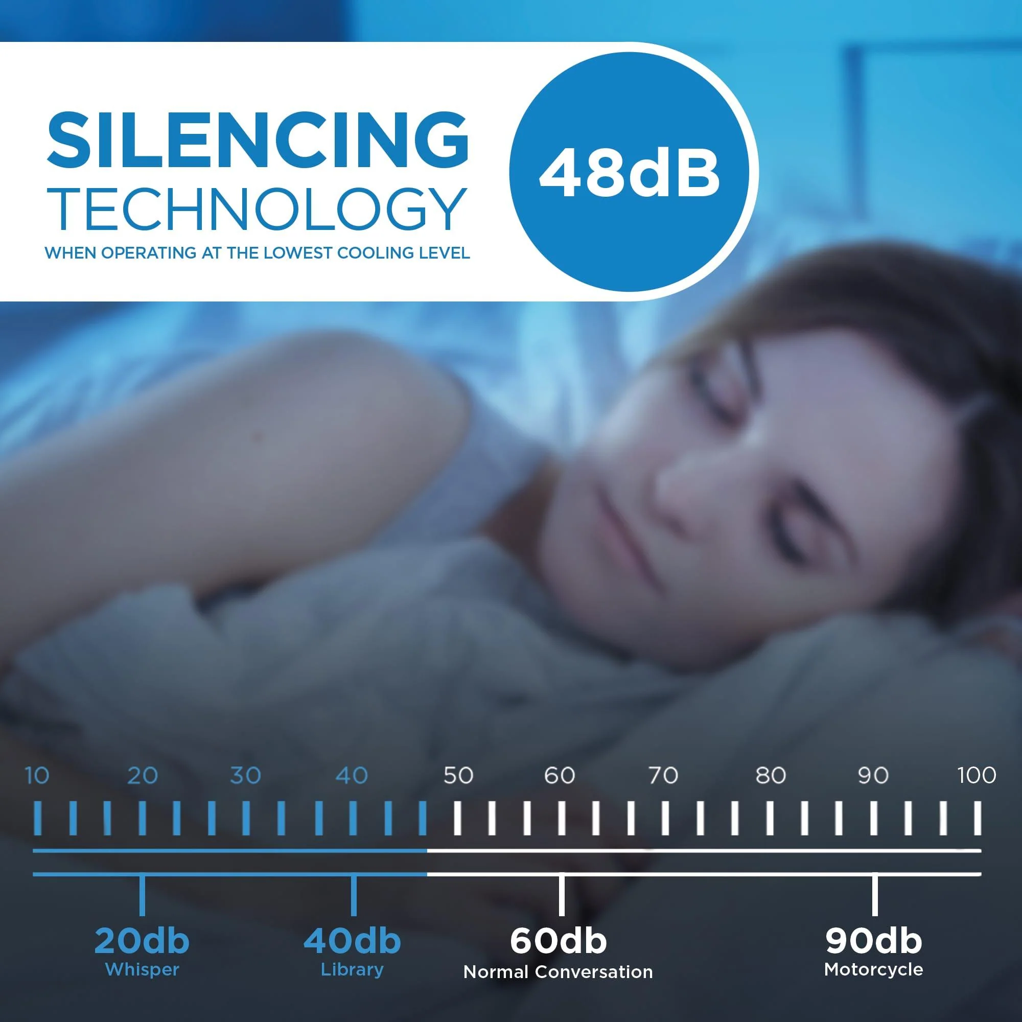 2025 Danby DDR050BSPWDB 50 Pint Affugter med Pumpe og Wi-Fi