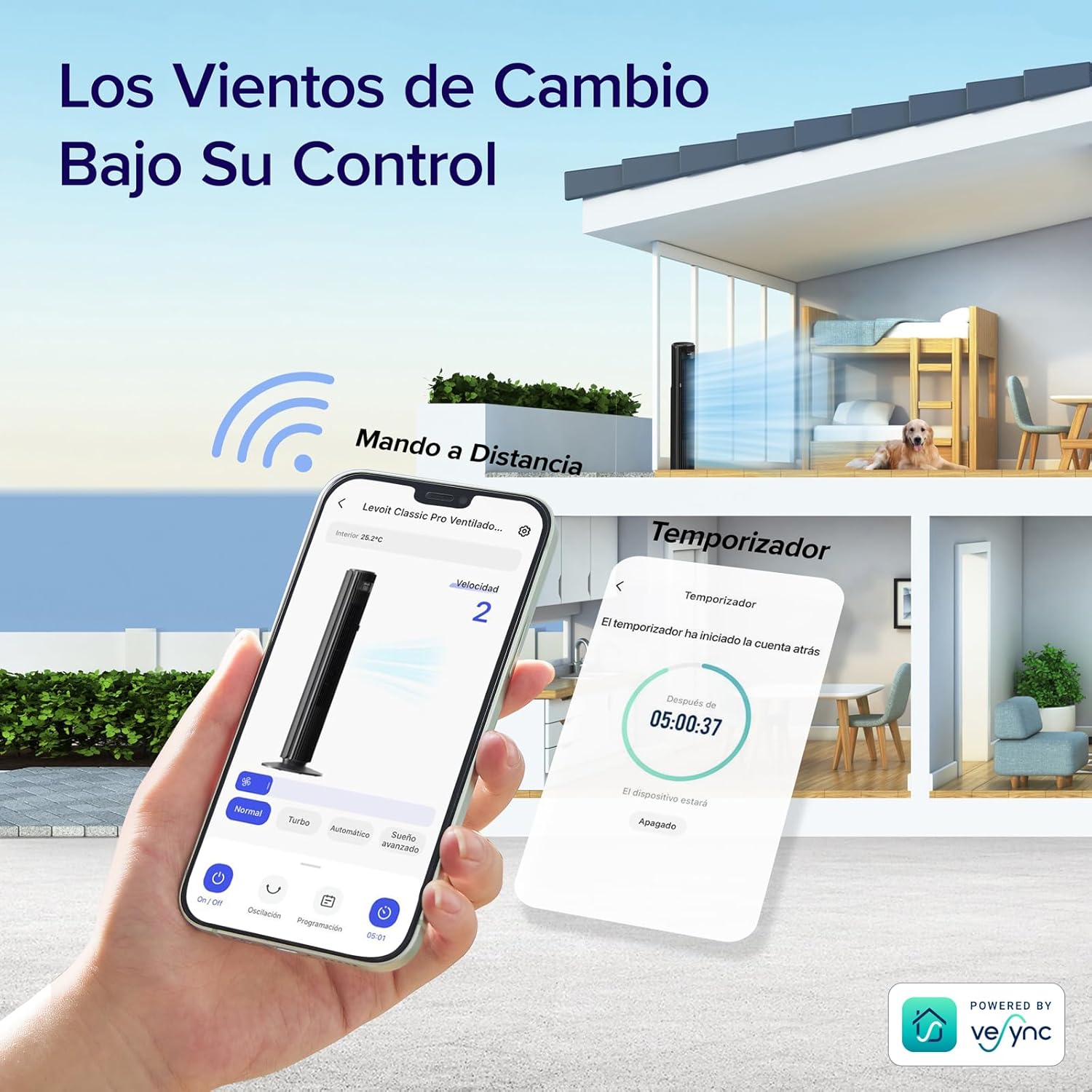 Ventilateur tour LEVOIT 20 dB avec télécommande, moteur CC 7,9 m/s, ventilateur silencieux 26 W avec mode veille, 4 modes et 12 vitesses, minuterie 12 h, affichage LED, oscillation à 90°, blanc