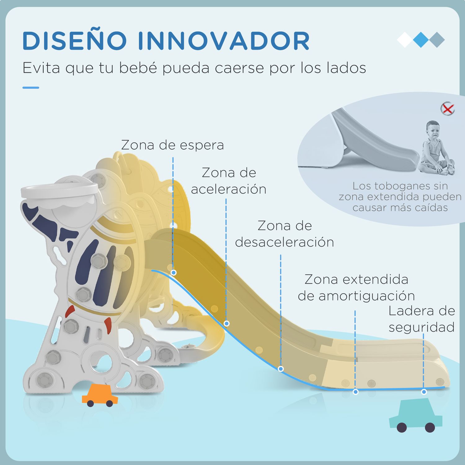 Aiyaplay 3-in-1 Weiß-Blaues Rutschen- und Schaukelset für Kinder