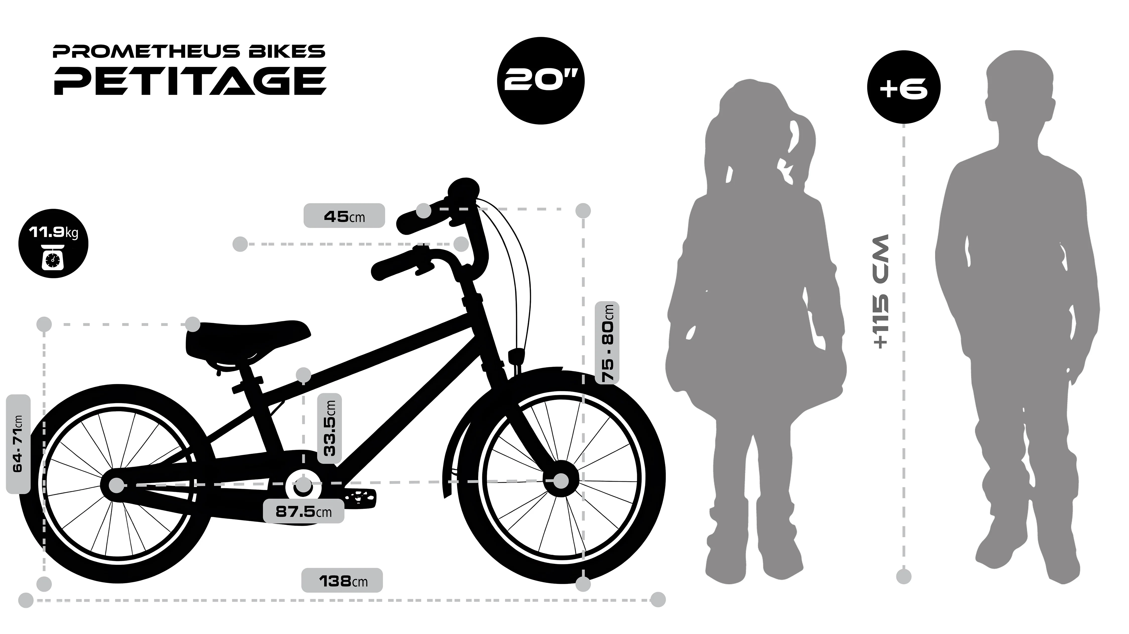 Vélo enfant rétro 2025 de 20 pouces. Noir. Pour les enfants de 6 à 7 ans.