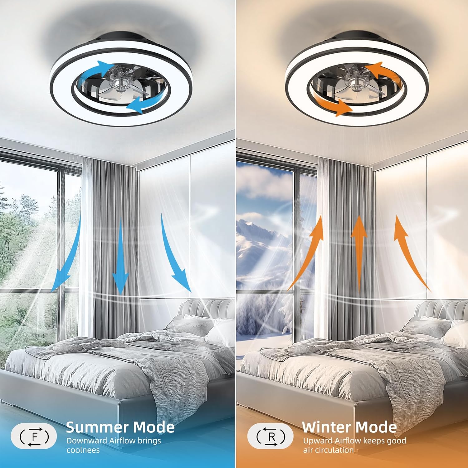 Ventilateur de plafond avec lumière 40,5 cm, silencieux 20 W, intensité variable 3000 K-4000 K-6500 K, 6 vitesses, télécommande, minuterie, mémoire de lumière, réversible