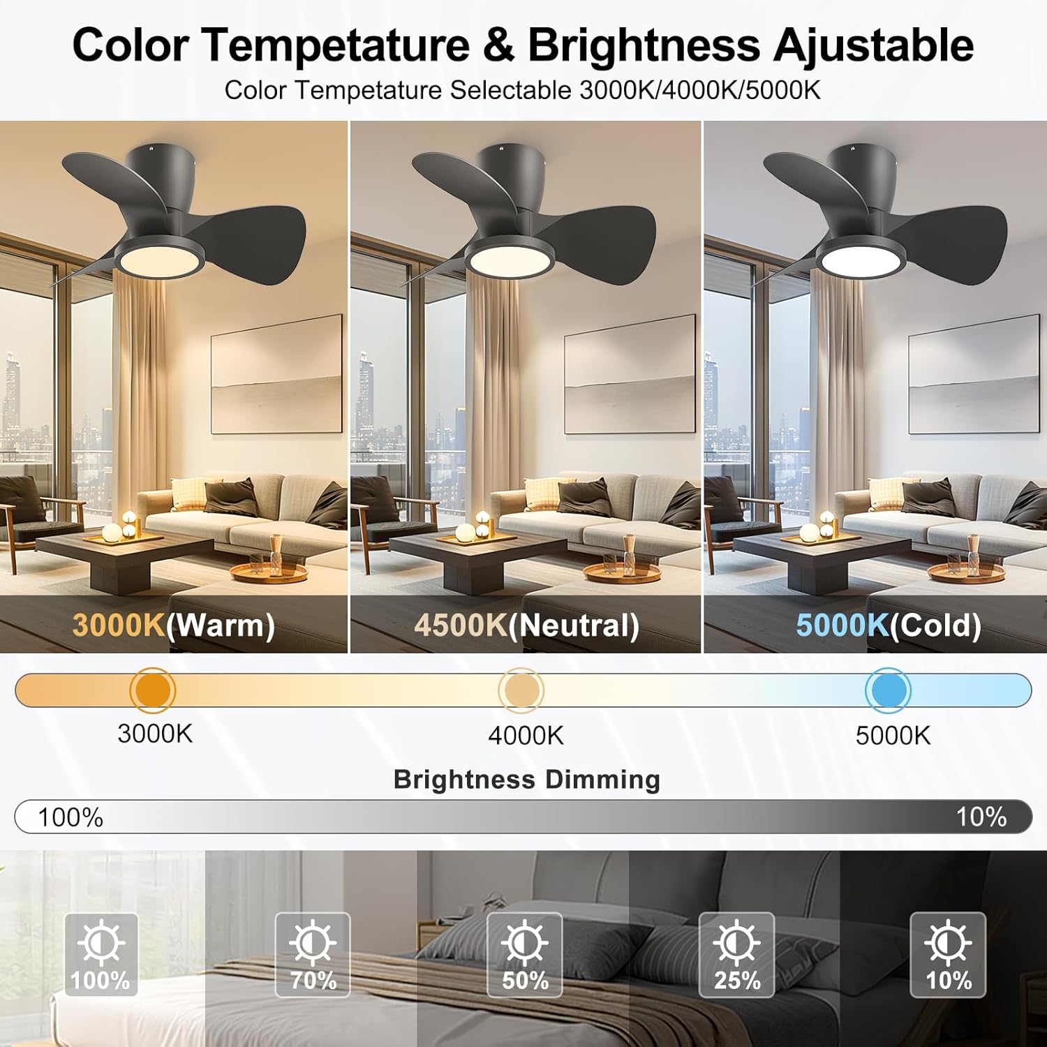 Ventilateur de plafond Ateroll avec lumière, Ø 61 cm, LED 3CCT à intensité variable (3 000 K-4 000 K-5 000 K), 1 500 lm, avec télécommande, 6 vitesses, minuterie, idéal pour salon et chambre.