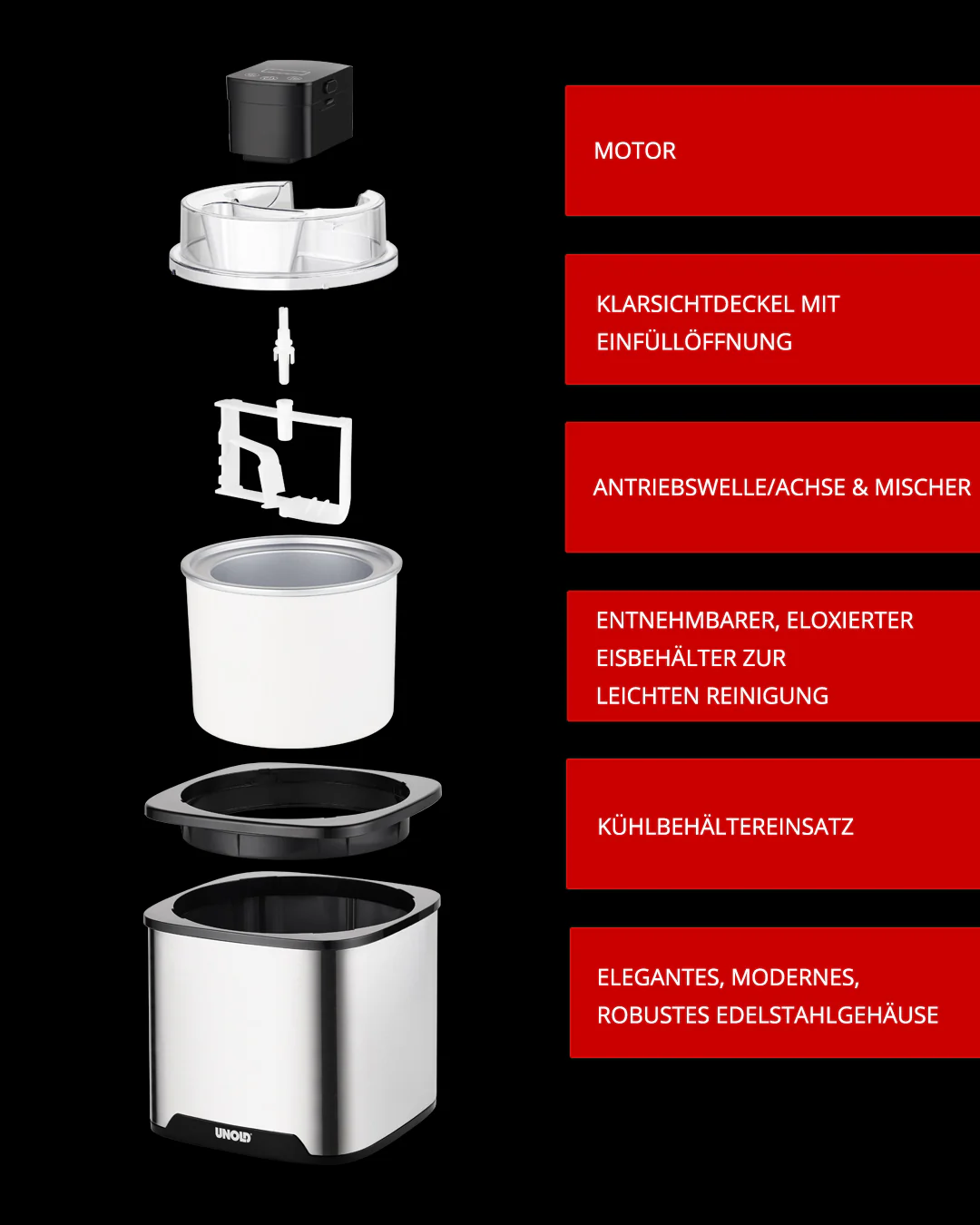 2025 Gelato-Sorbet-Maschine mit Rezeptbuch, 1,5 l