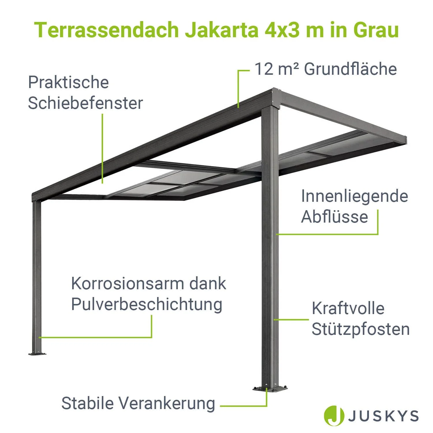 2025 Jakarta Terrassenmarkise mit Polycarbonatplatten