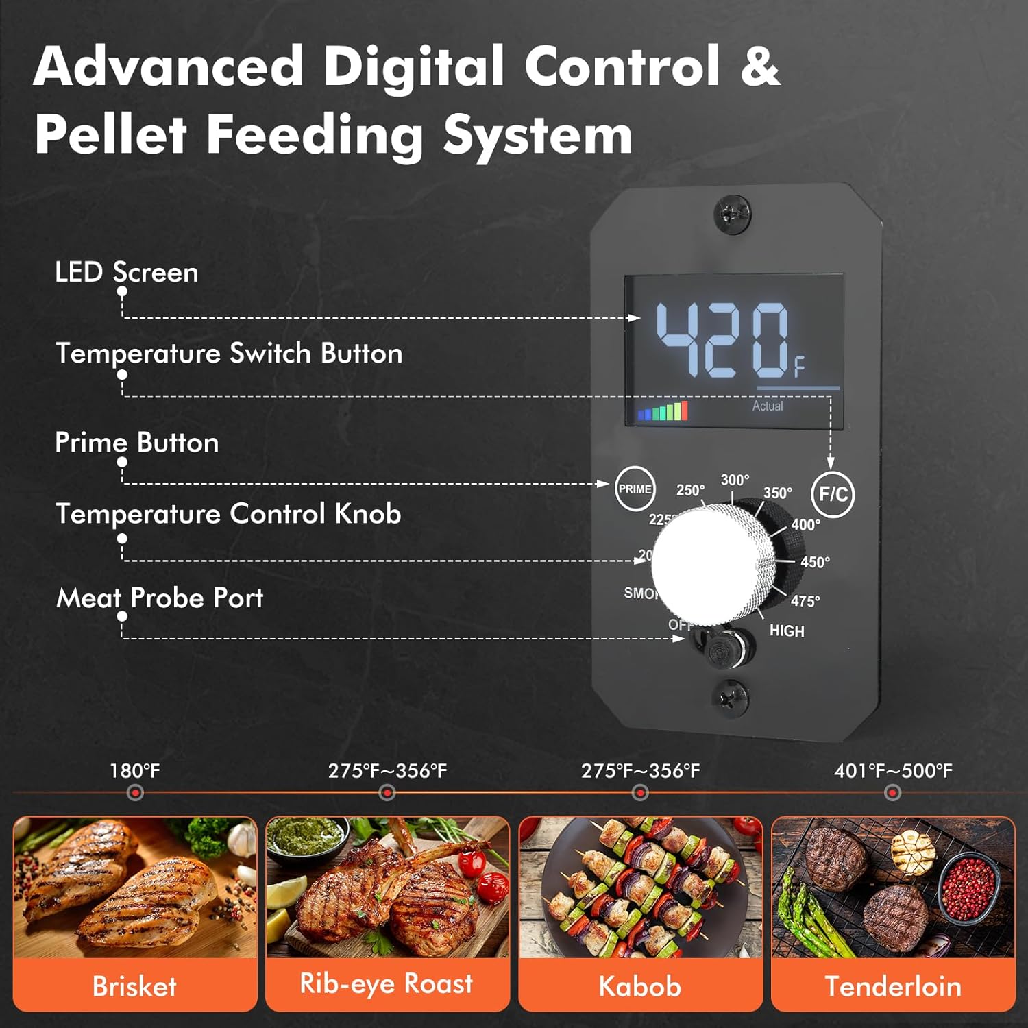 Tragbarer Pelletgrill und Smoker. 8-in-1-Elektrogrill für Wohnmobile, Picknicks und Outdoor-Küche. Mit intelligenter Temperaturregelung und Heißdampftechnologie.