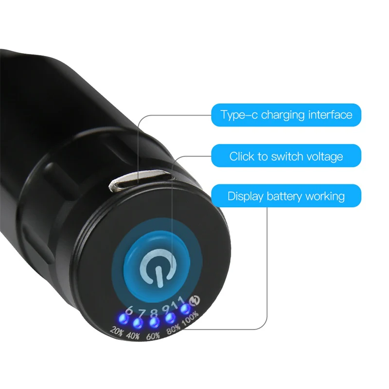 Kits de machines rotatives de type stylo Mast Tour