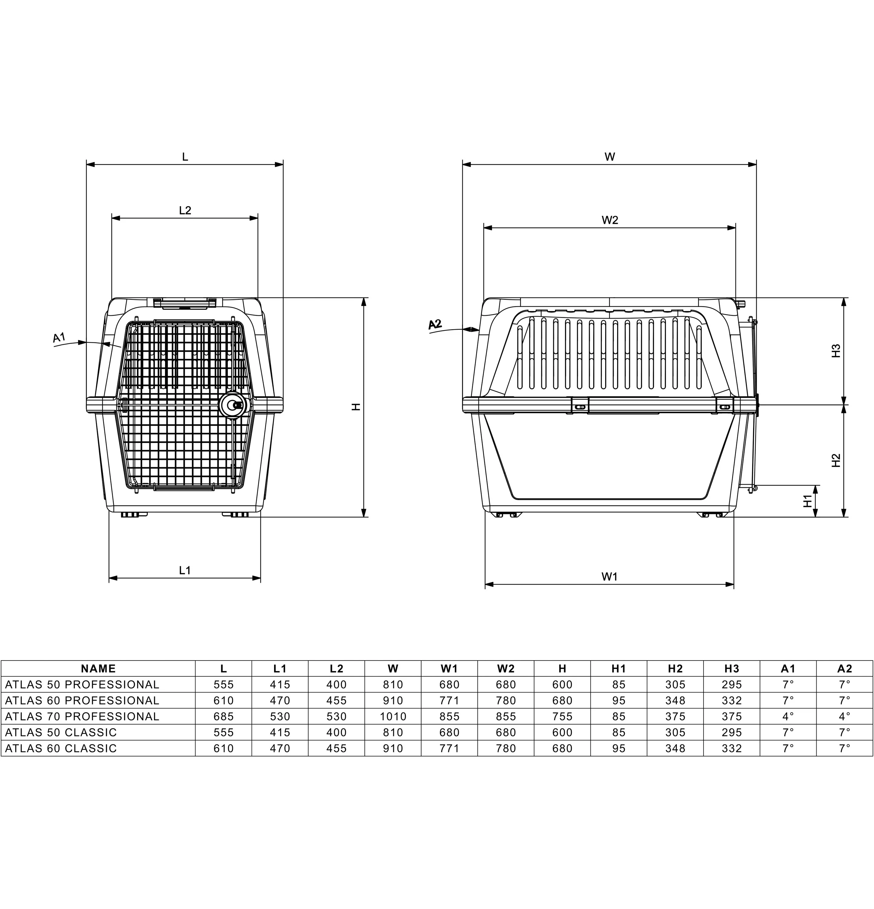 2025 Atlas – Kæledyrstransportør. Sikker, ventileret og IATA-kompatibel. Til bil, tog, båd og fly. Valgfrie hjul og netkit.