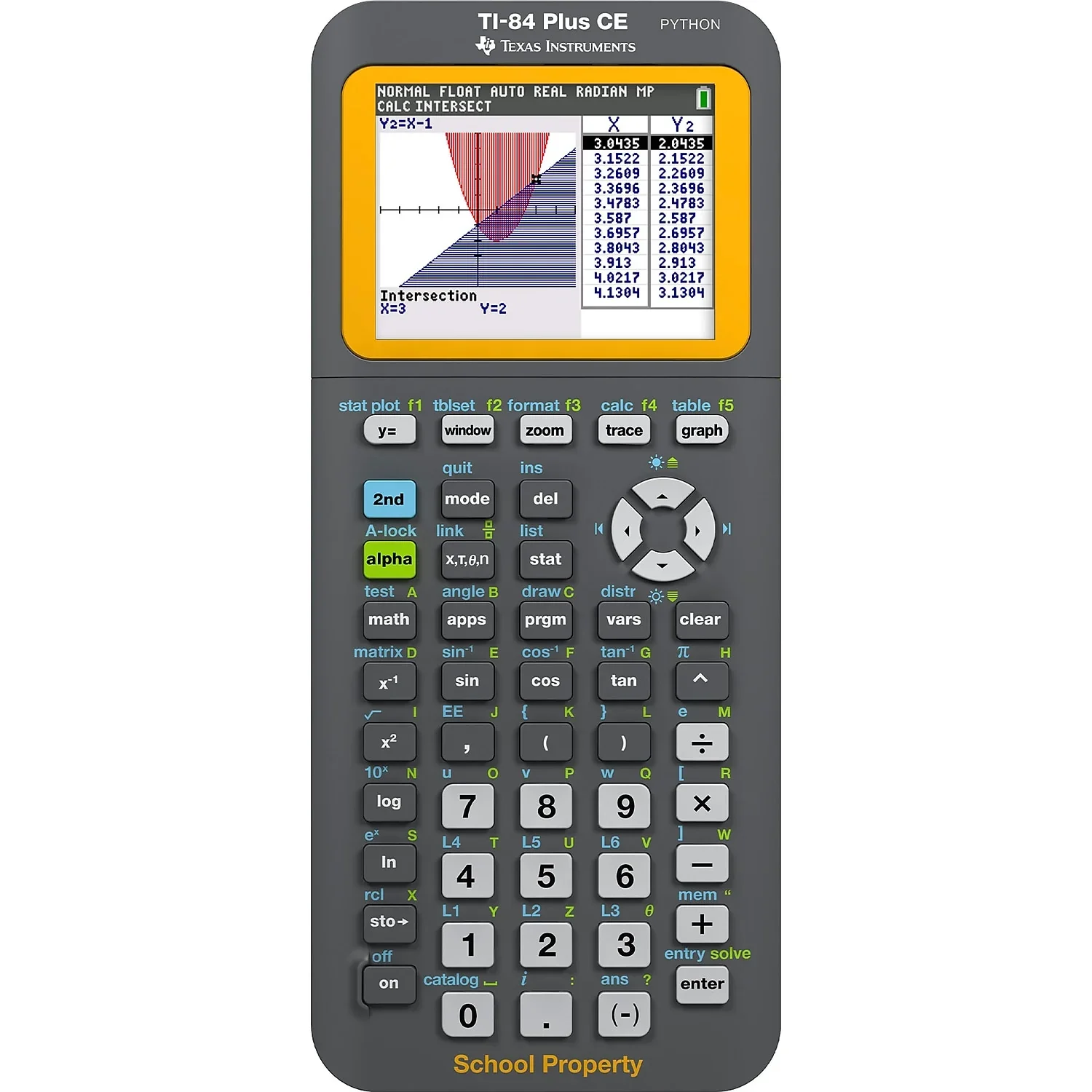 2025 Texas Instruments TI 84 Plus CE Color - EZ SPOT Gul - Grafisk lommeregner