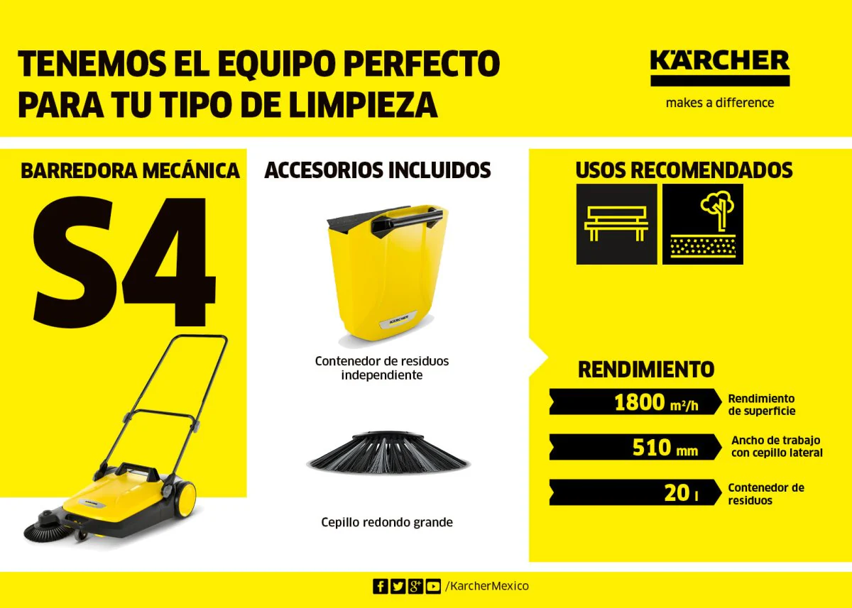 Balayeuse manuelle 2025 S 4 : Nettoyage efficace toute l’année dans les espaces restreints et étroits