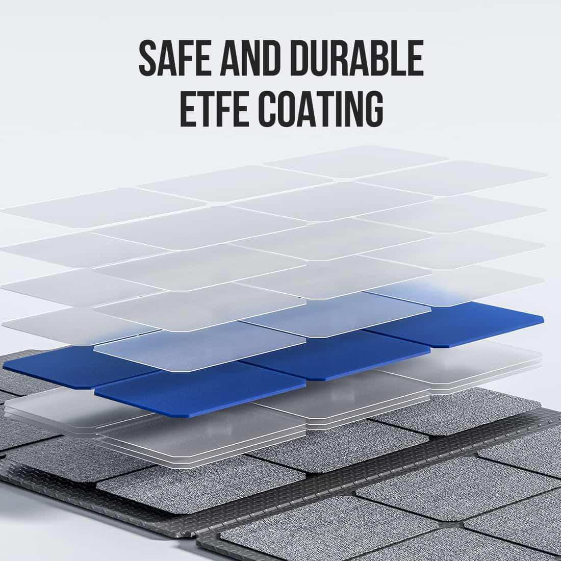 2025 Litheli 100W bærbart solpanel – Kompakt, effektivt og holdbart