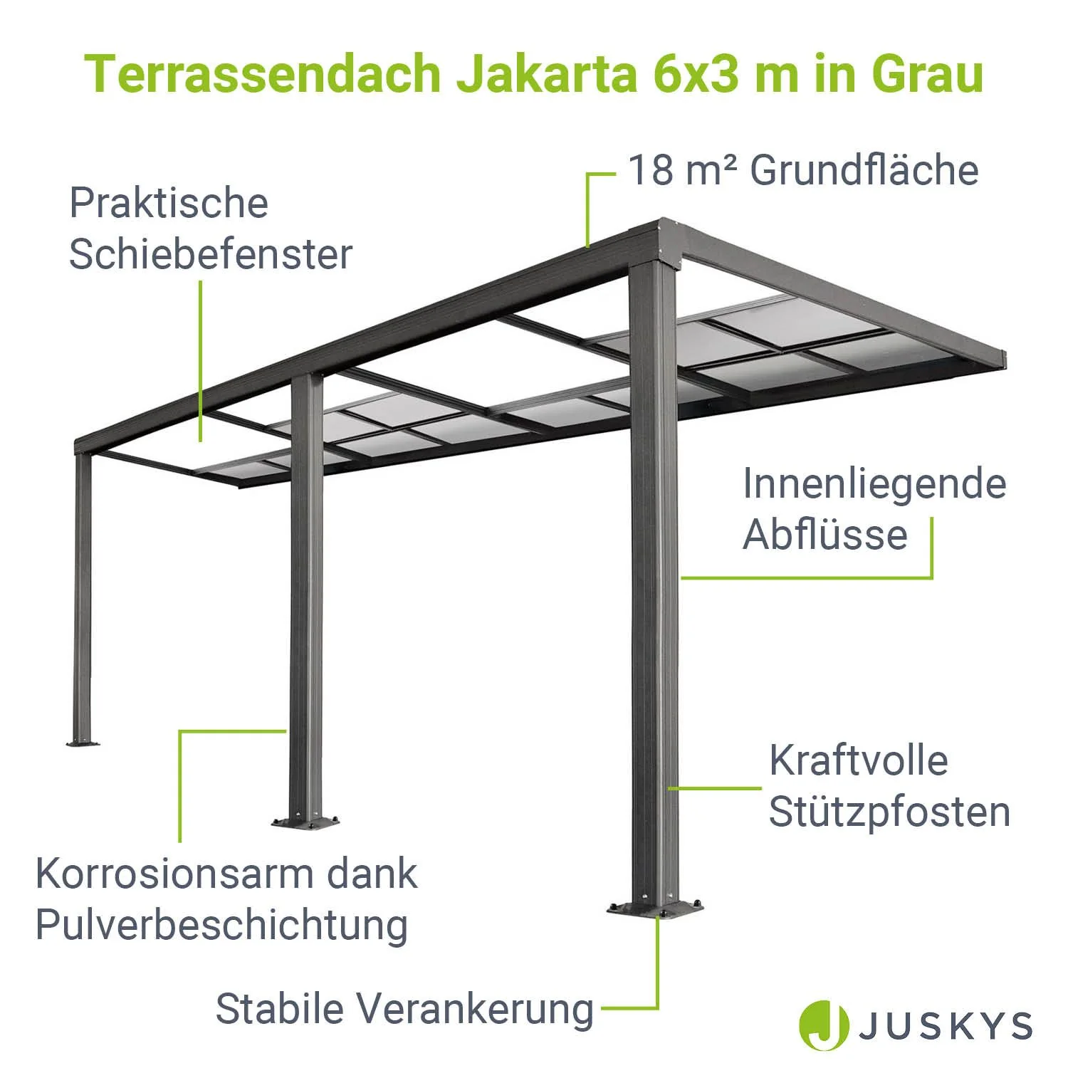 2025 Jakarta Terrassenmarkise mit Polycarbonatplatten