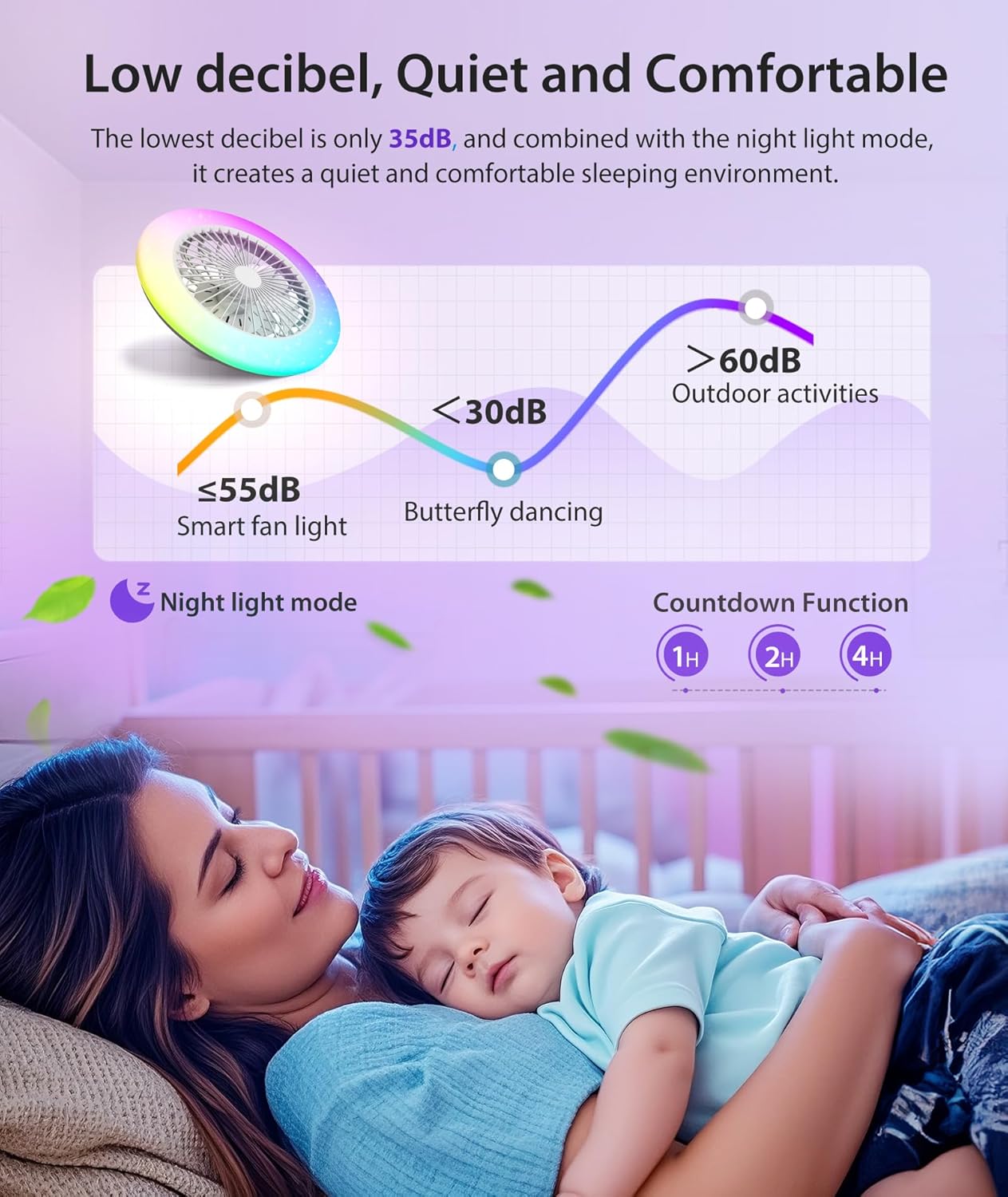 Aigostar - Ventilateur de plafond Alexa, lumière LED 40 W, 4 400 lm, 2 700 K-6 500 K et RGB à intensité variable, lampe de ventilateur de plafond intelligente avec télécommande et passerelle, silencieux, 6 vitesses, diamètre 50 cm, 2 unités