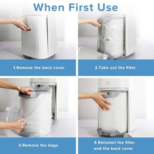 Erstatning til LEVOIT LV-H134 luftrenser, H13 True HEPA og aktivt kulfiltersæt, LV-H134-RF, hvid