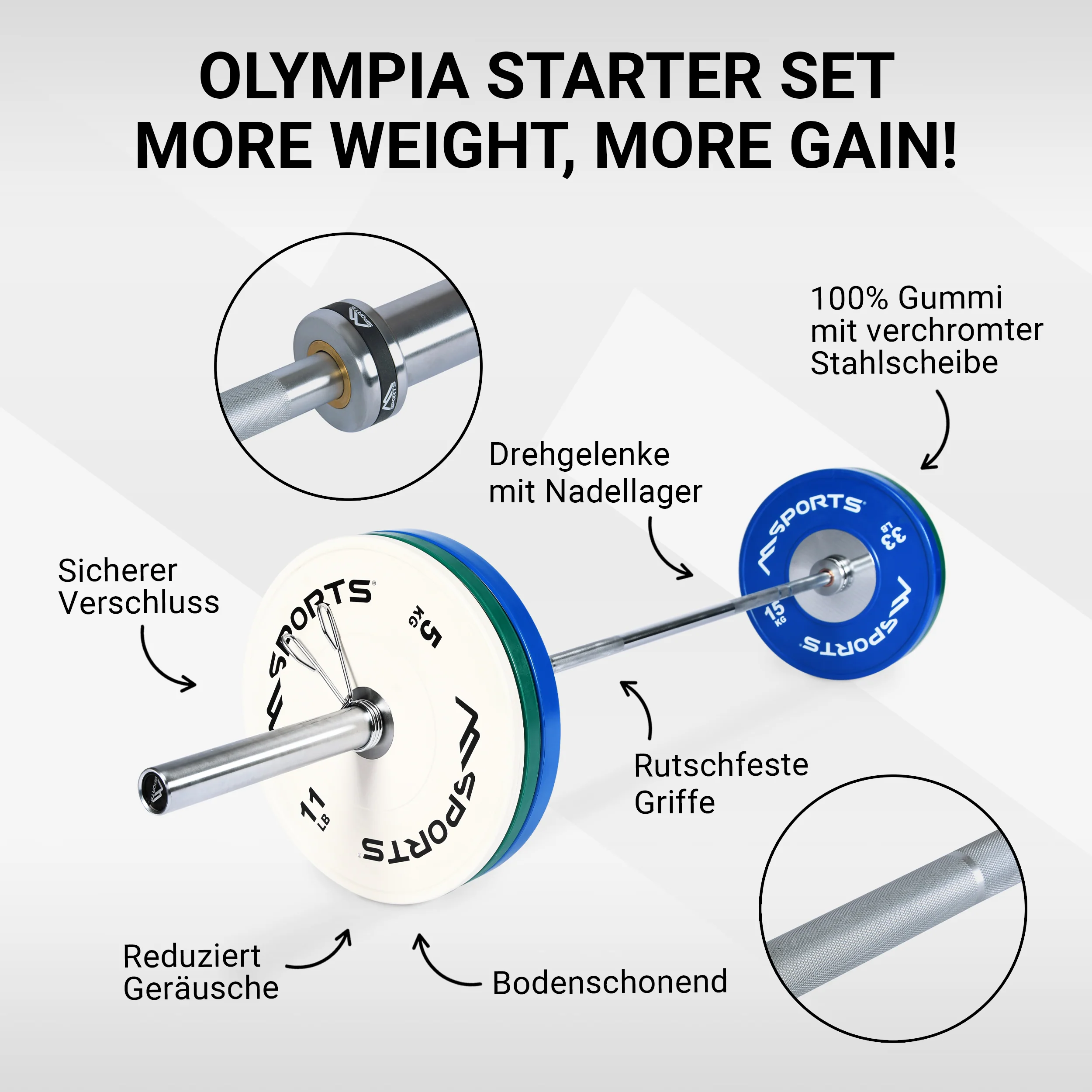 2025 Team Olympia Professionel