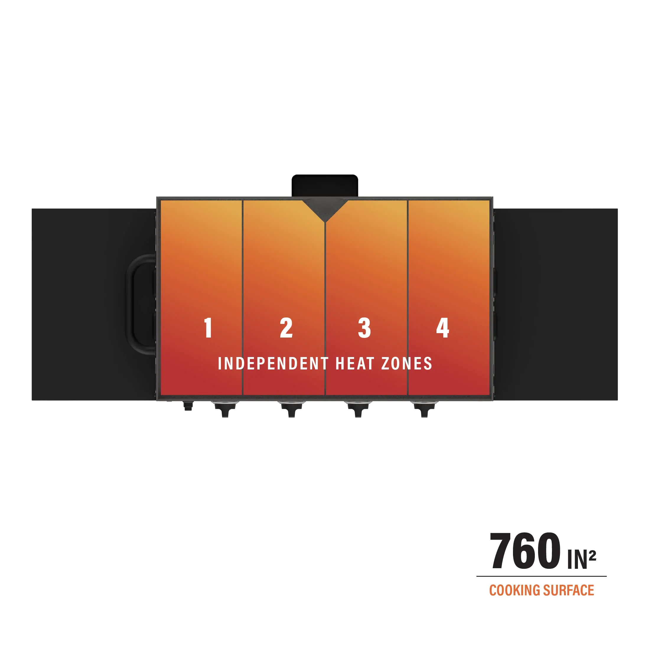 Blackstone 36-tommer gasgrill – stegepande med 4 brændere. Professionel udendørs grill i restaurantkvalitet med sidehylder