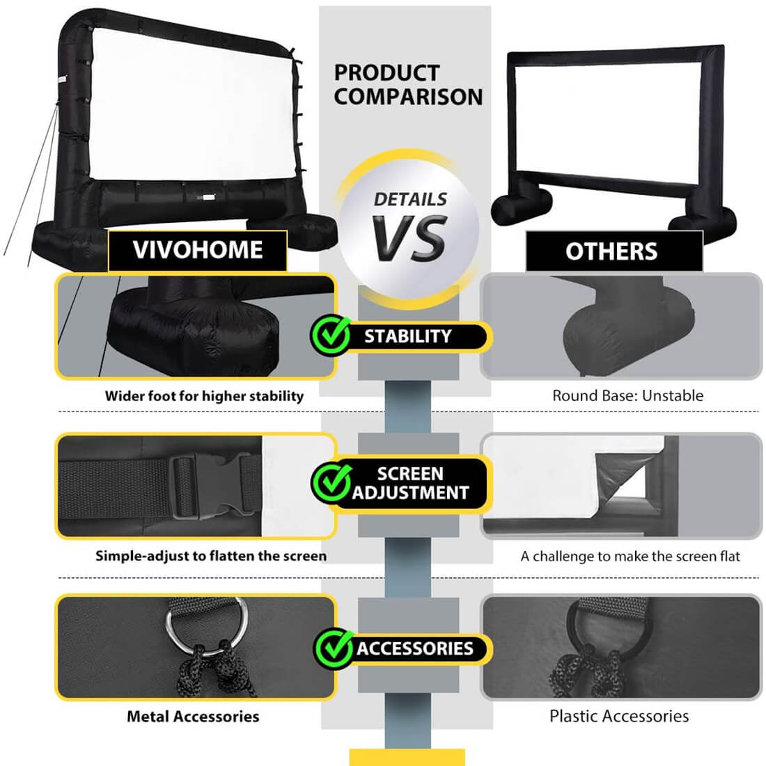Aufblasbare Mega-Leinwand (4,27-5,18 m) für Front- und Rückprojektion