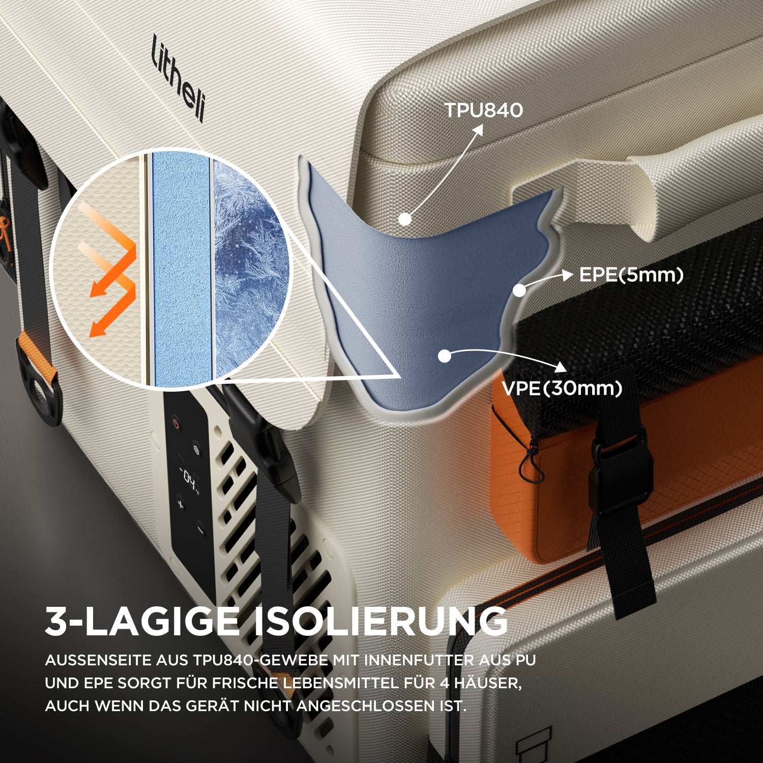 2025 Litheli FrozenPack – Tragbare Kühlbox im Rucksackformat