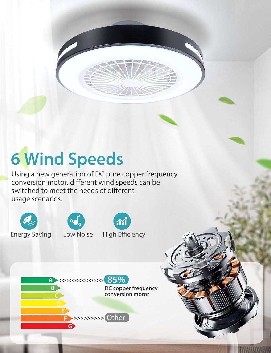 Aigostar - Ventilateur de plafond Alexa, lumière LED 40 W, 4 400 lm, 2 700 K-6 500 K et RGB à intensité variable, lampe de ventilateur de plafond intelligente avec télécommande et passerelle, silencieux, 6 vitesses, diamètre 50 cm, 2 unités