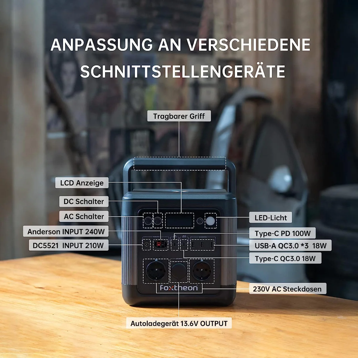 2025 Foxtheon iGo 600 – Kompakt og kraftfuld bærbar kraftstation