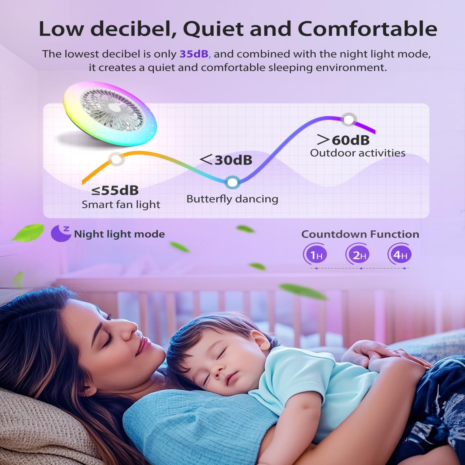 Aigostar - Ventilateur de plafond Alexa, lumière LED 40 W, 4 400 lm, 2 700 K-6 500 K et RGB à intensité variable, lampe de ventilateur de plafond intelligente avec télécommande et passerelle, silencieux, 6 vitesses, diamètre 50 cm, 2 unités