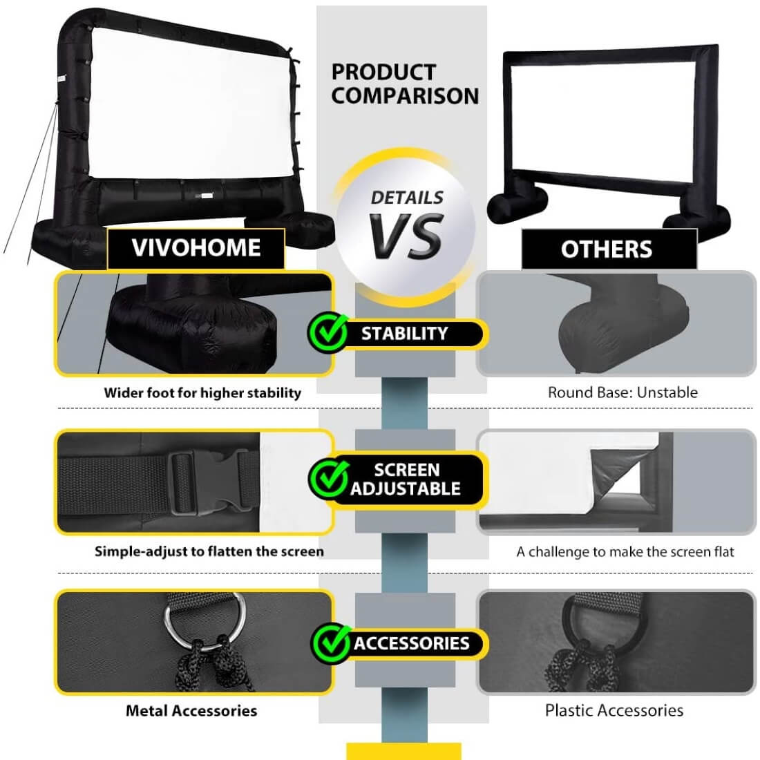 Aufblasbare Mega-Leinwand (4,27-5,18 m) für Front- und Rückprojektion
