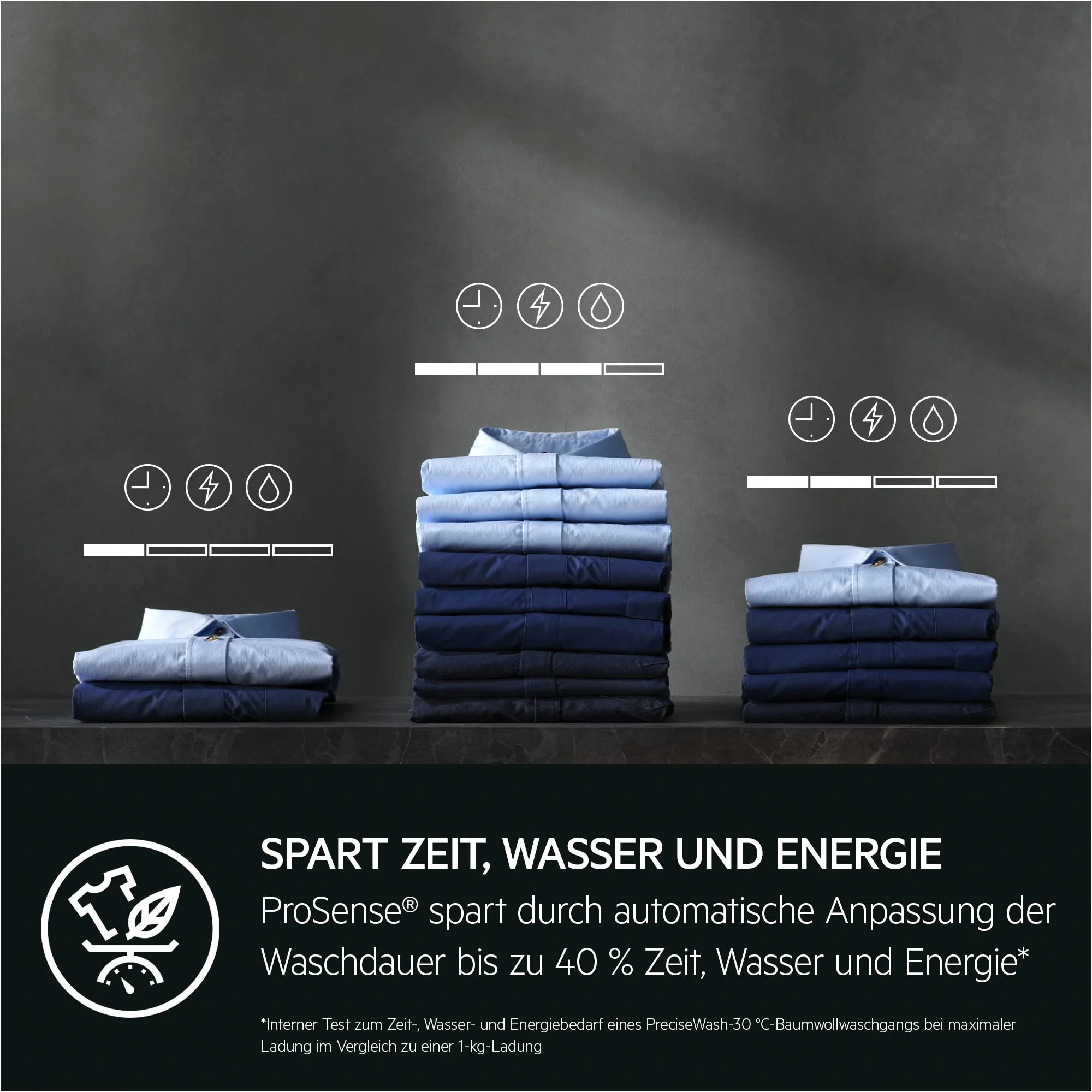 Waschmaschine der AEG ProSteam 7000 Serie (Modelljahr 2025): Erfrischende Dampffunktion. 9 kg Fassungsvermögen. Leiser Betrieb. Automatische Beladungserkennung. 20 % Wasserersparnis. Wäschezuführungsfunktion. Wasserstoppfunktion. Schleuderdrehzahl 14