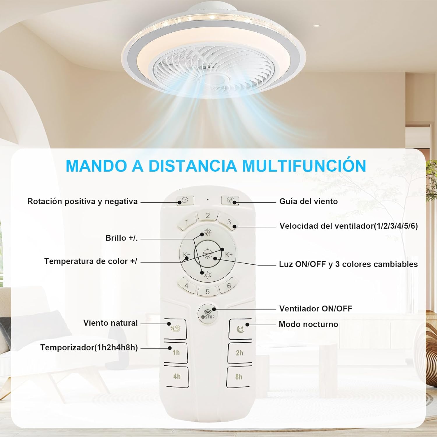 Oxylops – Ventilateur de plafond avec éclairage LED, 5 pales, puissance 40 W, moteur 12 W CC, 6 vitesses, 3 tonalités lumineuses, silencieux, idéal pour chambre, salon, bureau ou cuisine