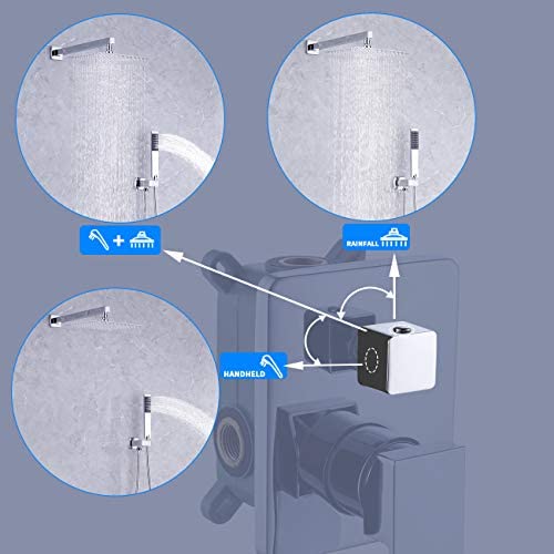 KES brusesystem med 30 cm regnbruserhoved