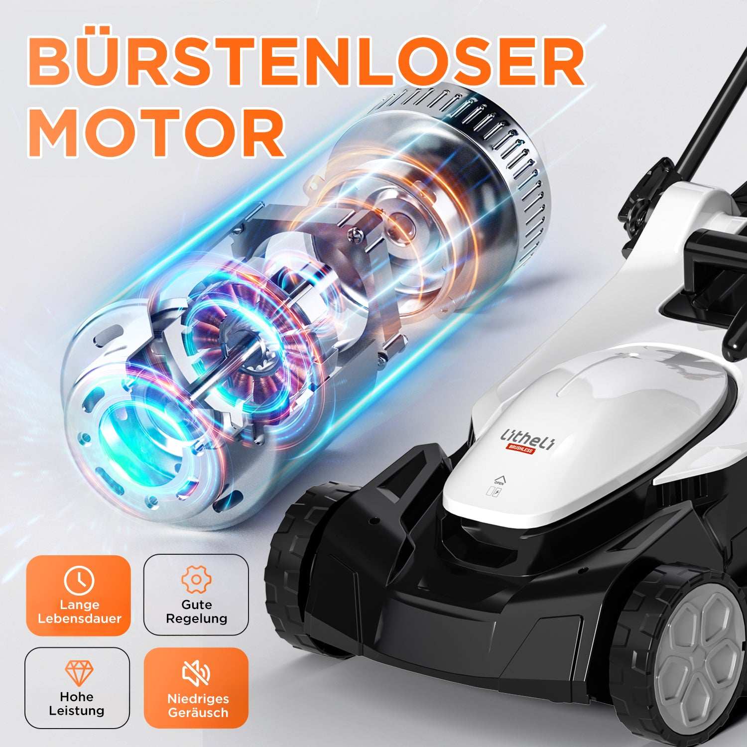 Litheli 43 cm Akku-Rasenmäher (Modelljahr 2025) – 2 x 20 V mit 4,0 Ah Akku-Optionen