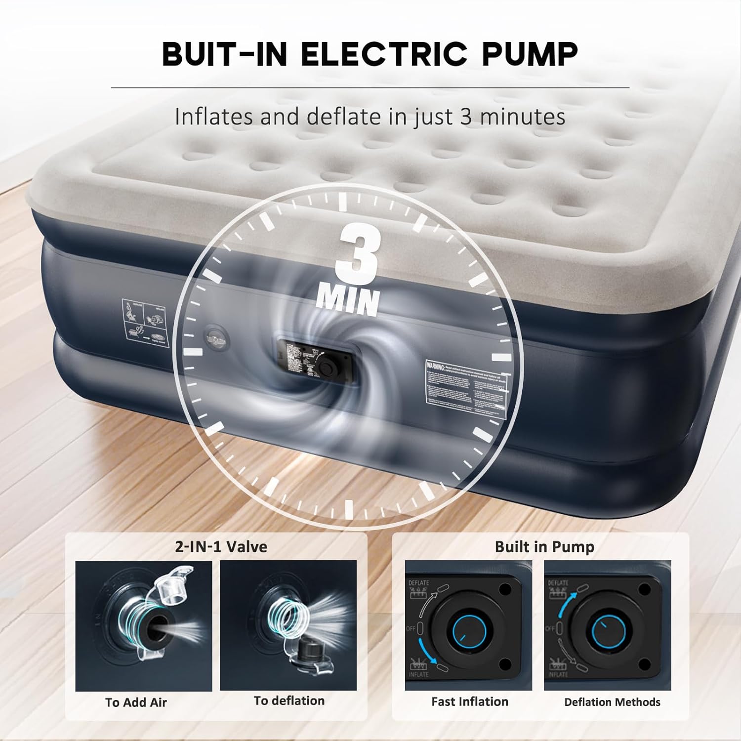 NALONE Luftmatratze, aufblasbares Bett mit integrierter Pumpe, in nur 3 Minuten aufgeblasen, für Gäste oder den Heimgebrauch, 203 x 152 x 46 cm, maximale Belastbarkeit 310 kg, Doppelbett