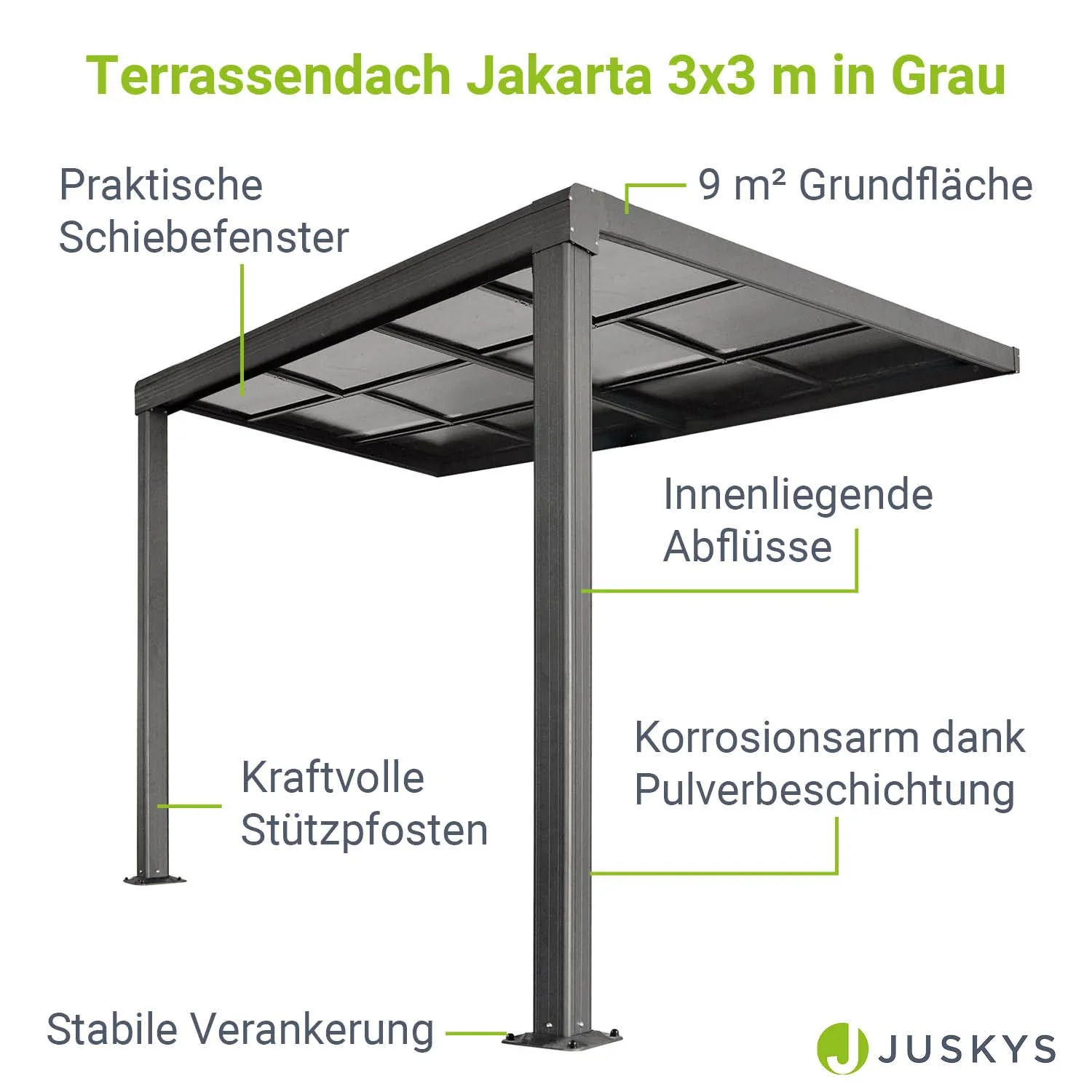 2025 Jakarta Terrassenmarkise mit Polycarbonatplatten