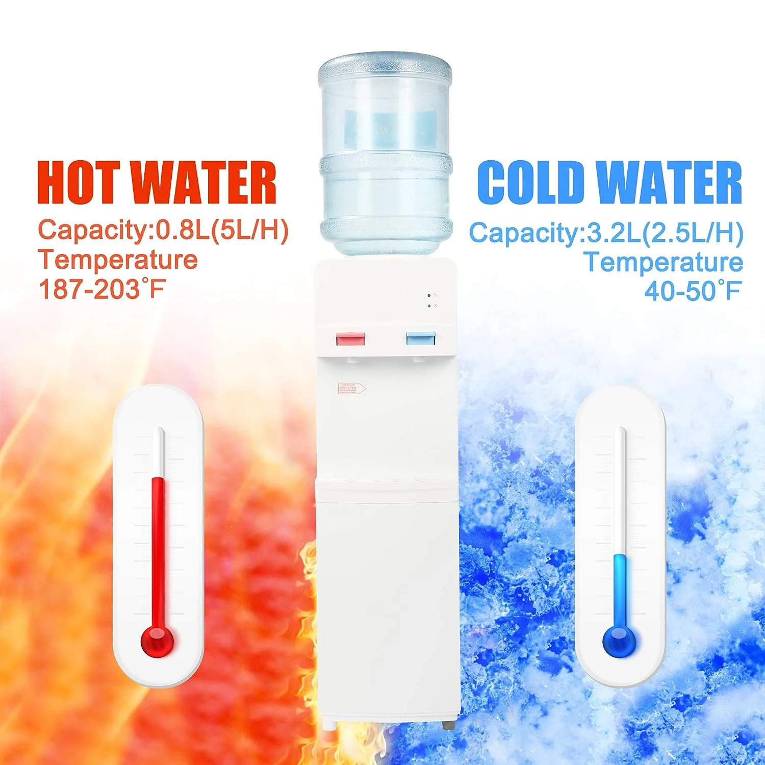 2025 Topbetjent vanddispenser til 3-5 gallon flasker – varmt og koldt vand med børnesikring – hvid