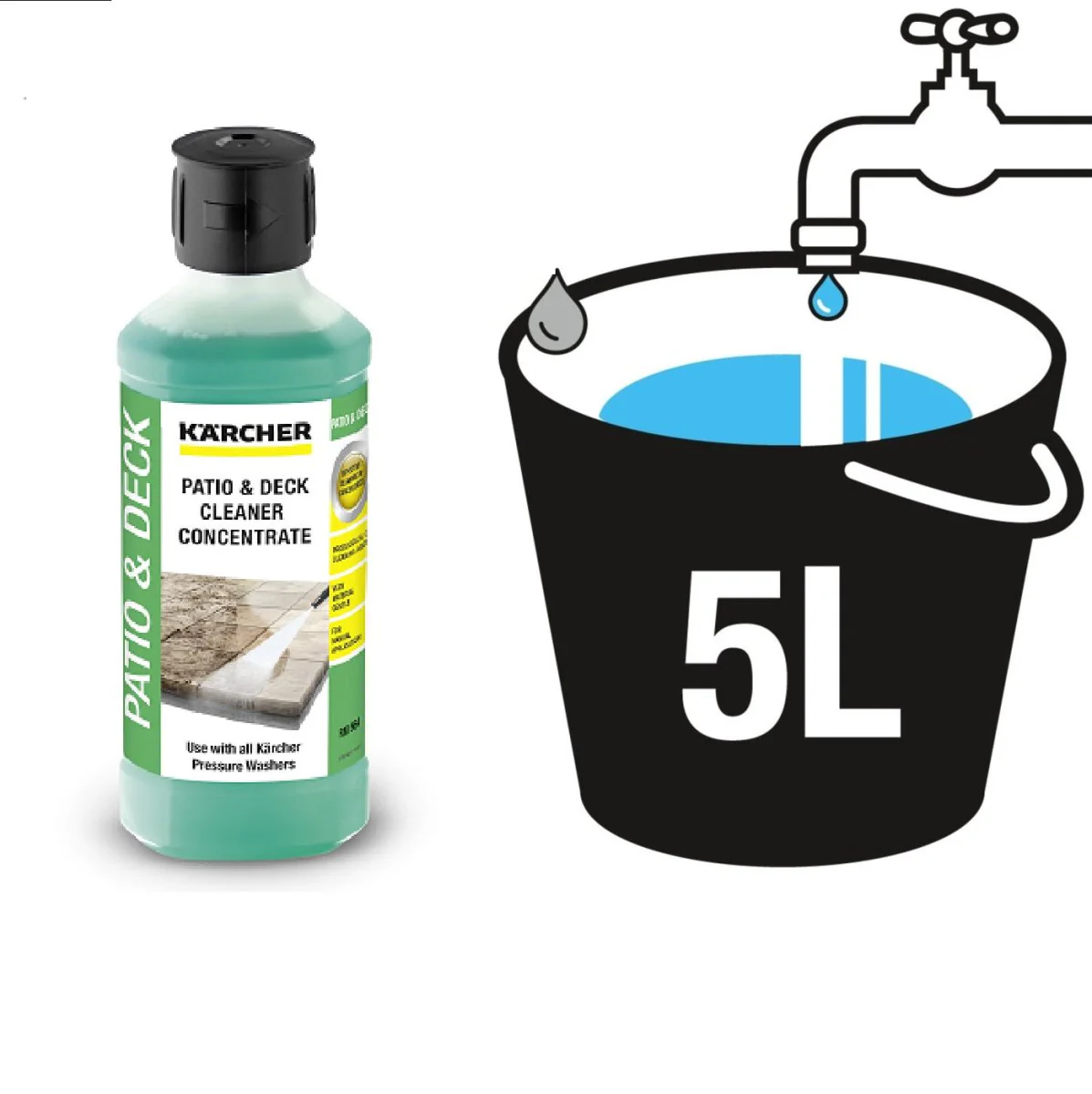 Nettoyeur haute pression Kärcher K3 Power Control 2025 - Nettoyage efficace avec application intelligente