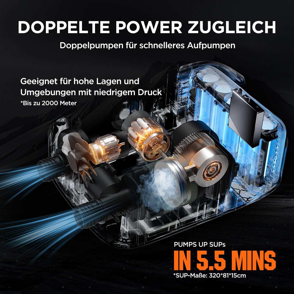 Pompe à air électrique U20 2025 pour SUP