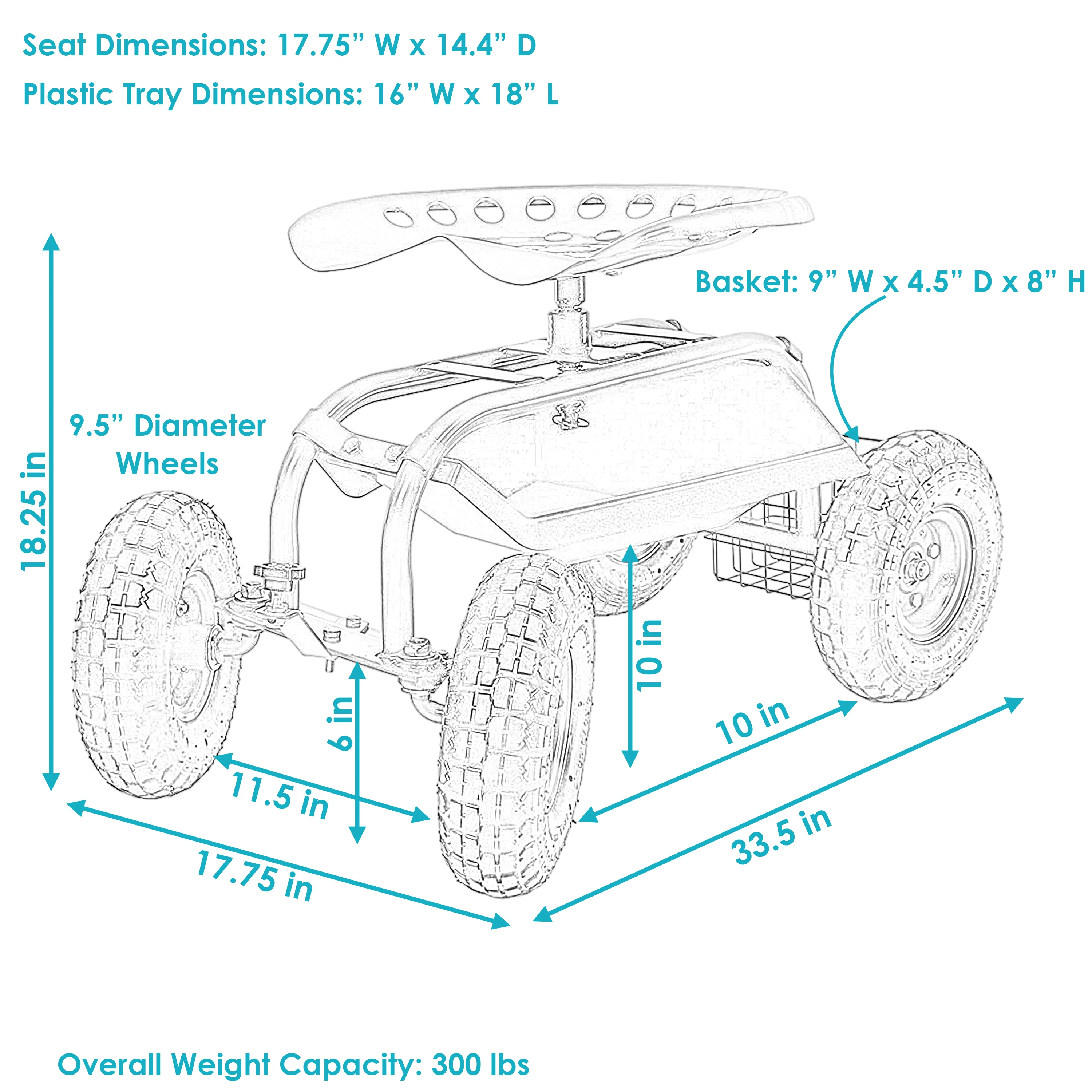 Chariot de jardin roulant Sunnydaze 2025 avec siège de travail et poignée de direction