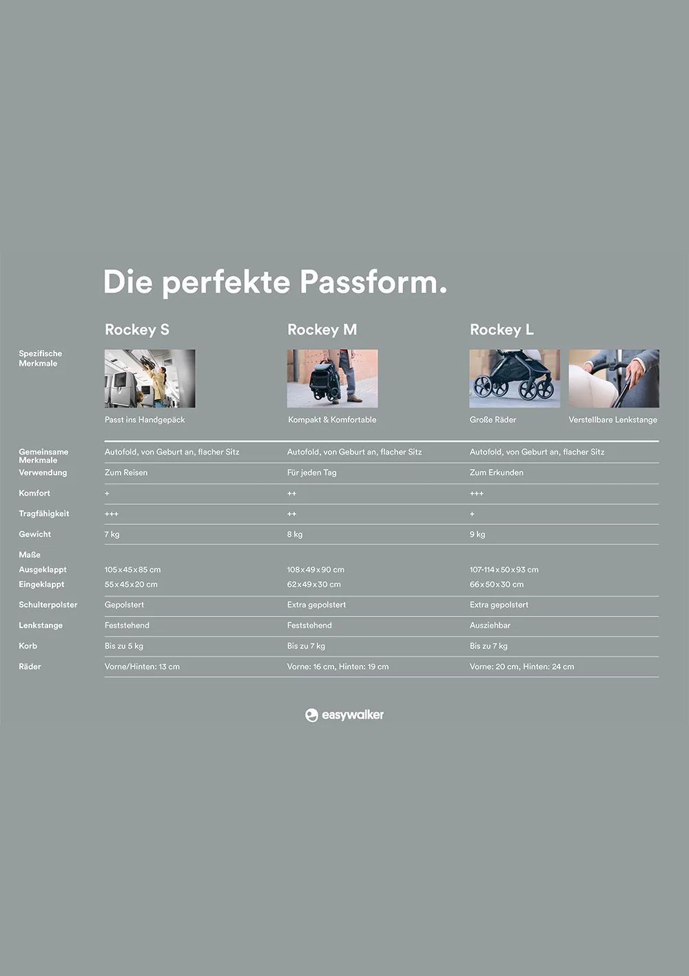 2025 Rockey L Pure Black Kinderwagen – Ihr geländegängiger Kinderwagen von EASYWALKER