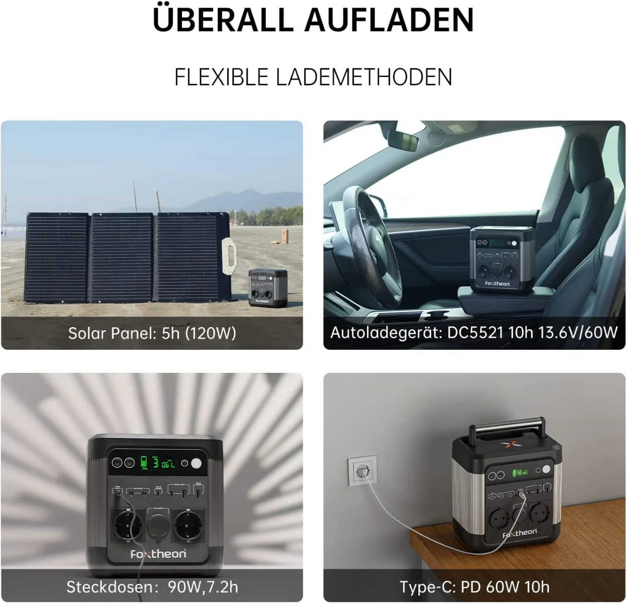 2025 Foxtheon iGo 1200 – Bærbar kraftstation med 1200W LFP-batteri