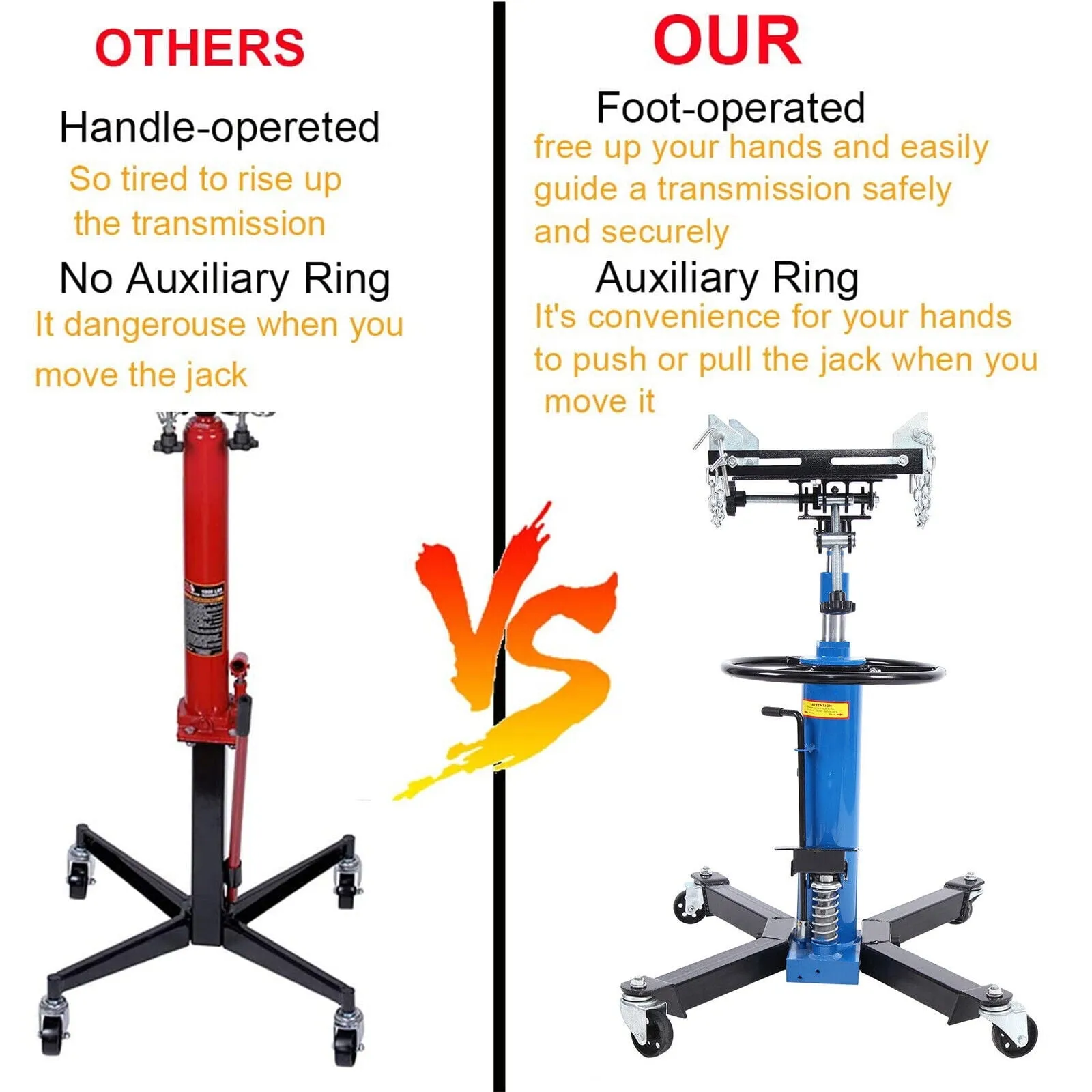 Lodret hydraulisk donkraft til køretøjers gearkasser. 0,75 tons (1660 lb) kapacitet. Løftehøjde fra 84 til 178 cm. 360° drejelige hjul og fodpedal. Blå.
