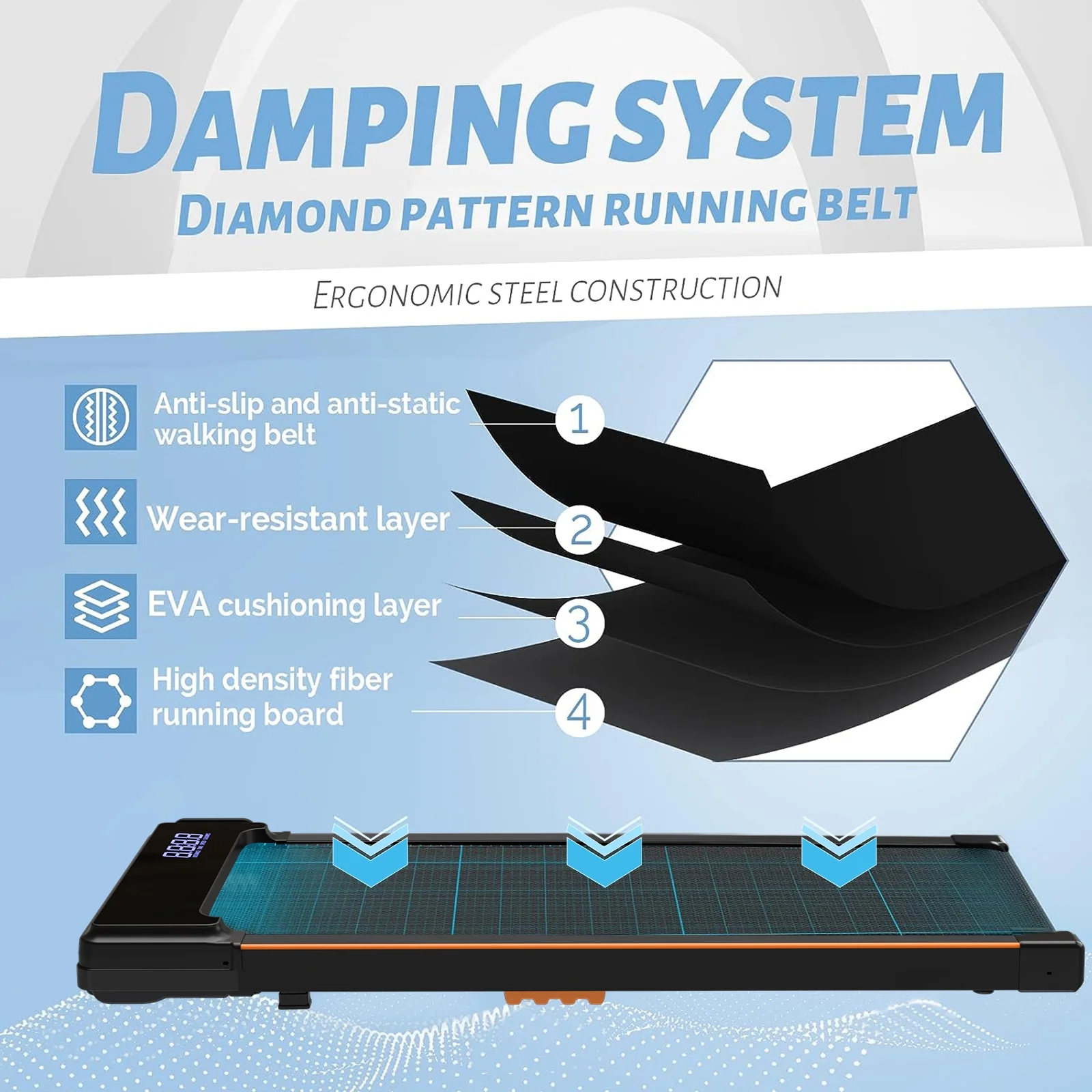 Tapis de course pliable CoolHut 2025, à utiliser sous un bureau. Portable et 2 en 1 : marche, jogging et travail à domicile. Moteur silencieux de 2,5 CV. Écran LED et télécommande. Noir.