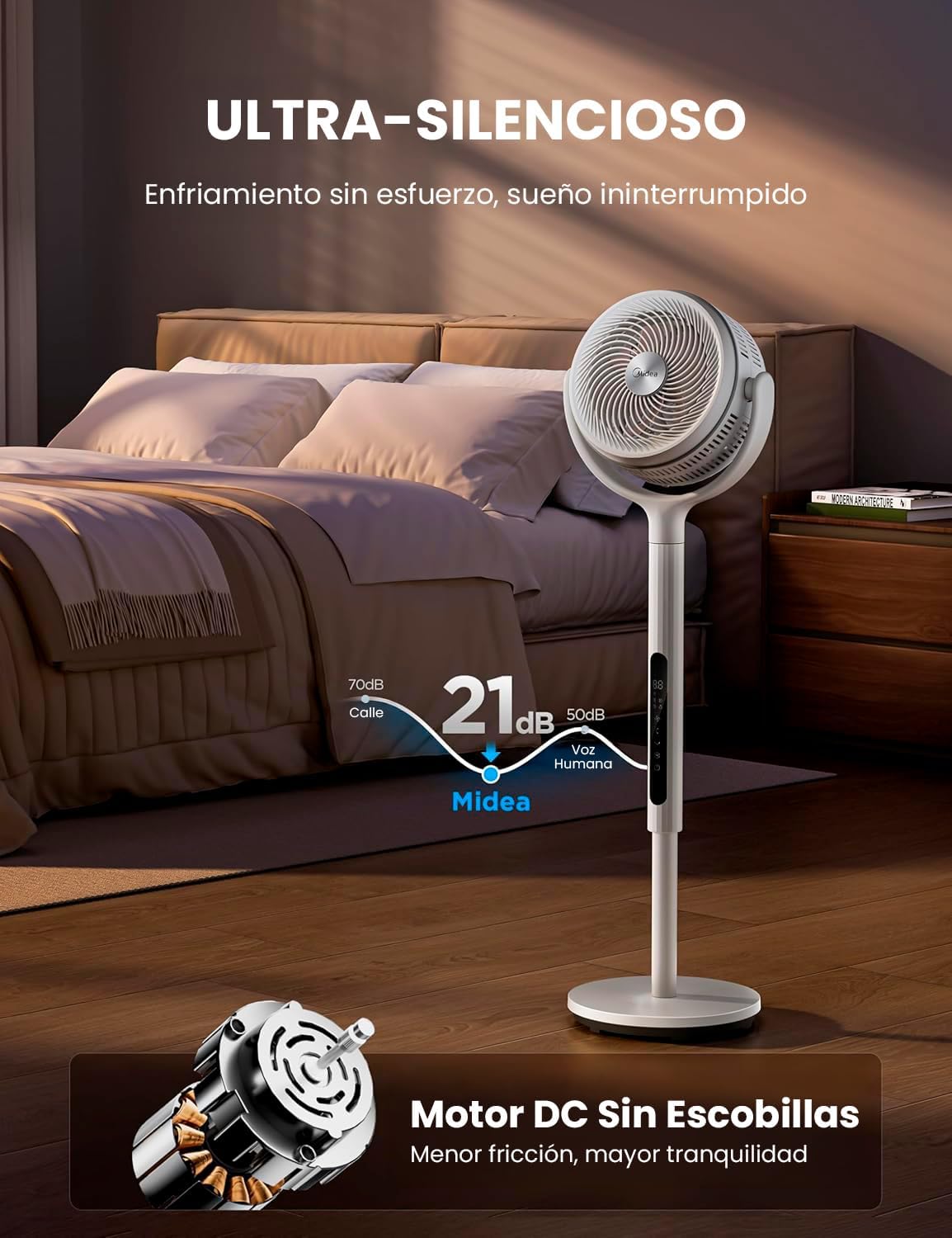 Ventilateur sur pied MIDEA 12 vitesses avec télécommande – Ventilateur silencieux avec oscillation 120º + 135º – Ventilateur avec minuterie, filtre et doubles pales – Débit d'air jusqu'à 24 mètres