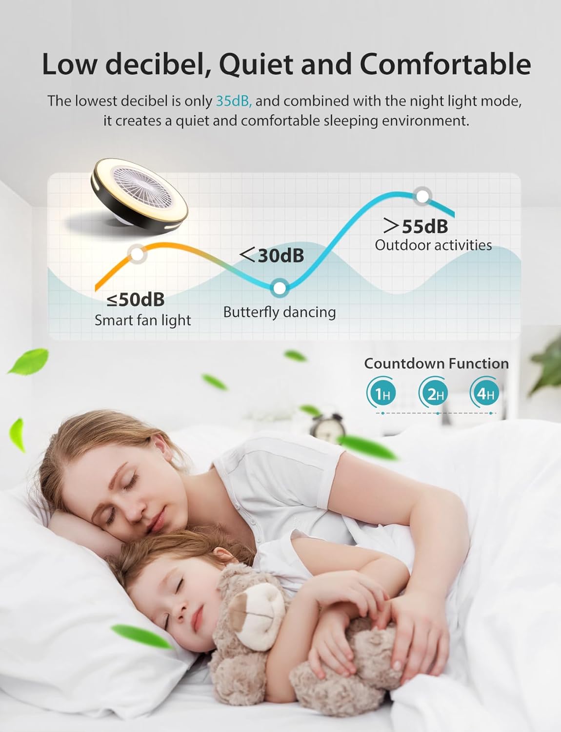 Aigostar - Ventilateur de plafond Alexa, lumière LED 40 W, 4 400 lm, 2 700 K-6 500 K et RGB à intensité variable, lampe de ventilateur de plafond intelligente avec télécommande et passerelle, silencieux, 6 vitesses, diamètre 50 cm, 2 unités