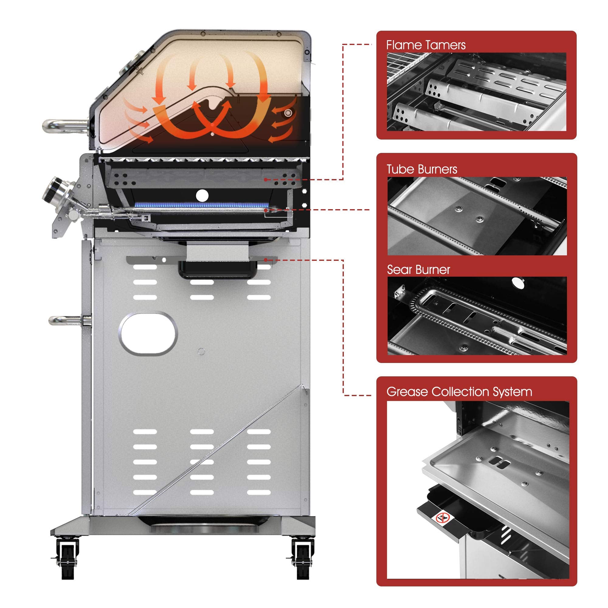 2025 Royal Gourmet GA6402S gasgrill i rustfrit stål. Premier propangrill med 6 brændere, searbrænder og sidebrænder. 74.000 BTU. Skabsstil. Udendørs grill. Sølv.
