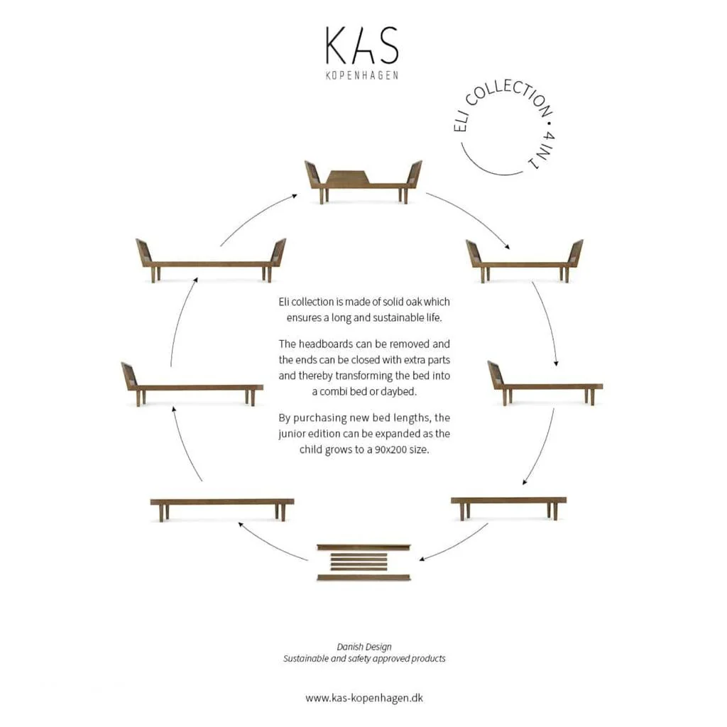 Ersatz-Kopf- und Fußteil (2025) für das Eli KAS Kopenhagen Bett – FSC-zertifizierte Massivholz-Eiche | 4-in-1-Modulsystem | Für Tagesbett, Ausziehbett und Juniorbett | Matratze und Rahmen nicht im Lieferumfang enthalten