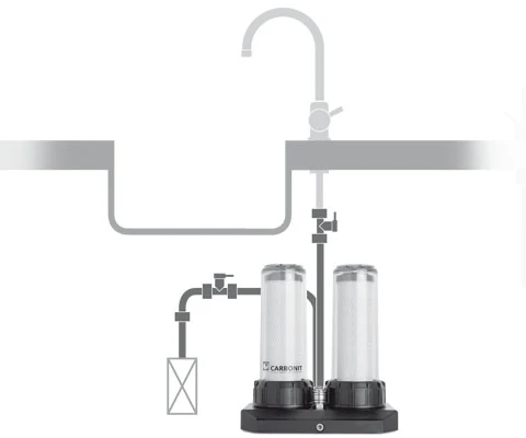 2025 Carbonit DUO HPP Parallel – Filtre à eau sous évier avec double cartouche. Sans robinet.