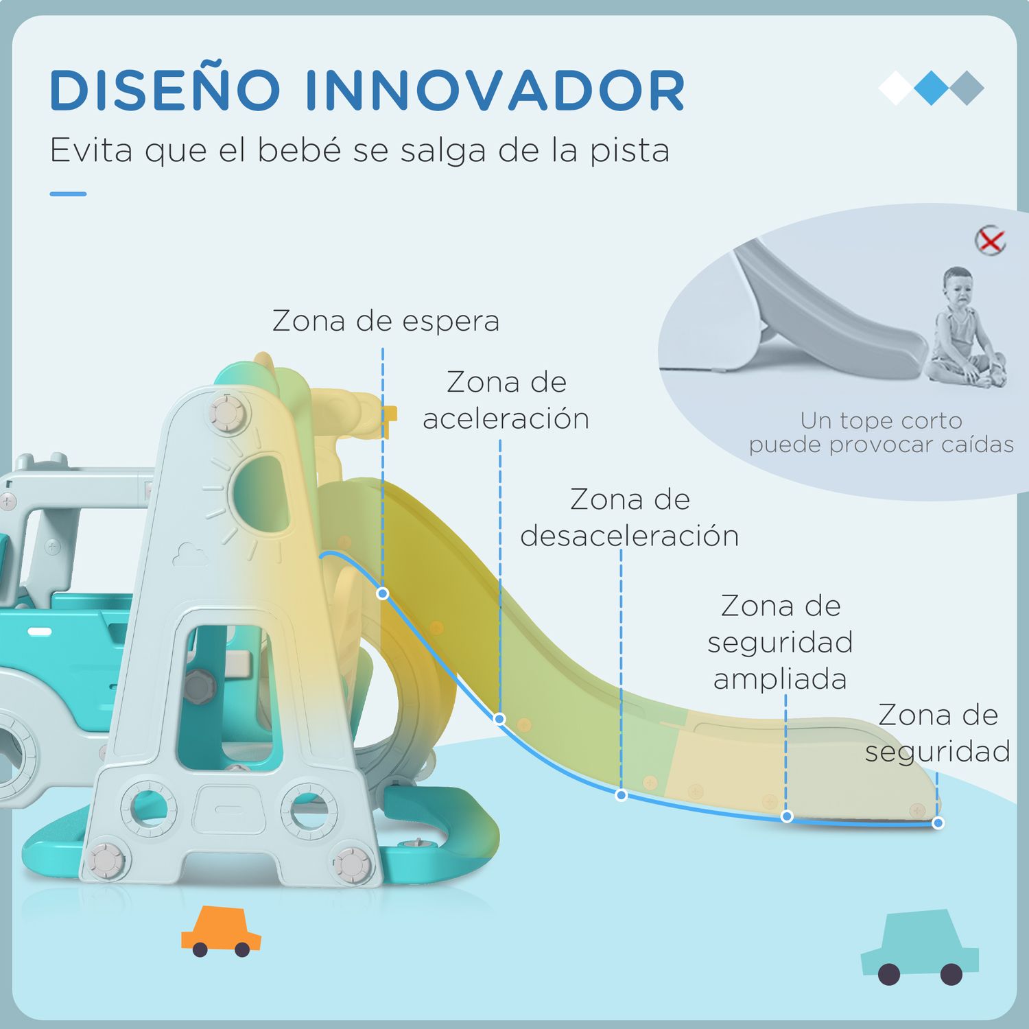 Aiyaplay 6-in-1 Hellblaues Rutschen- und Schaukelset für Kinder
