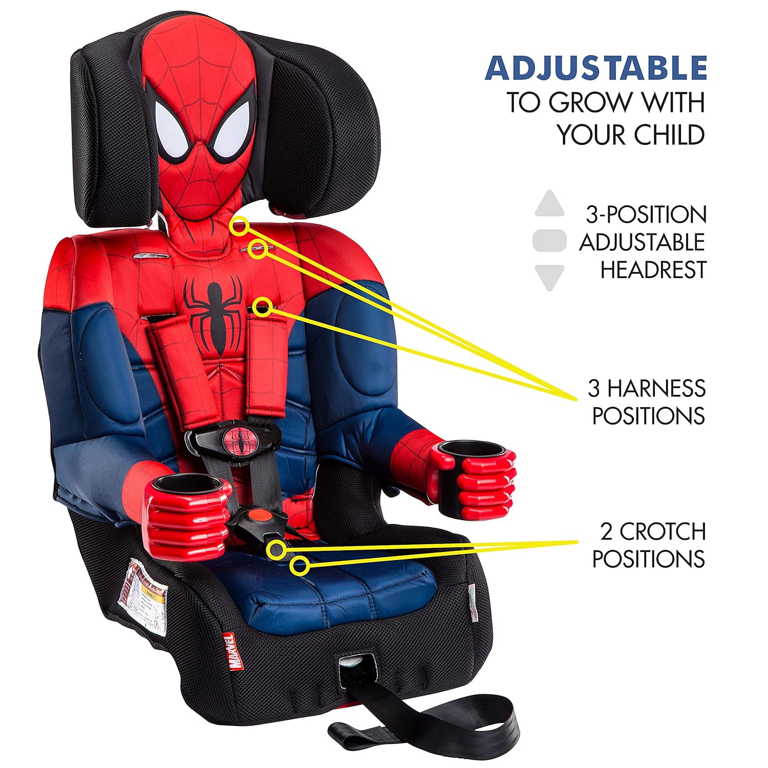 Siège auto enfant KidsEmbrace Marvel Spider-Man 2-en-1 (modèle 2025) avec système LATCH et harnais réglable. Souhaiteriez-vous une version légèrement plus courte ou plus détaillée ?