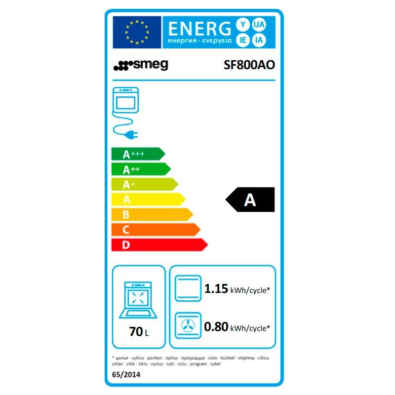 Smeg SF800AO Colonial Anthrazit Backofen