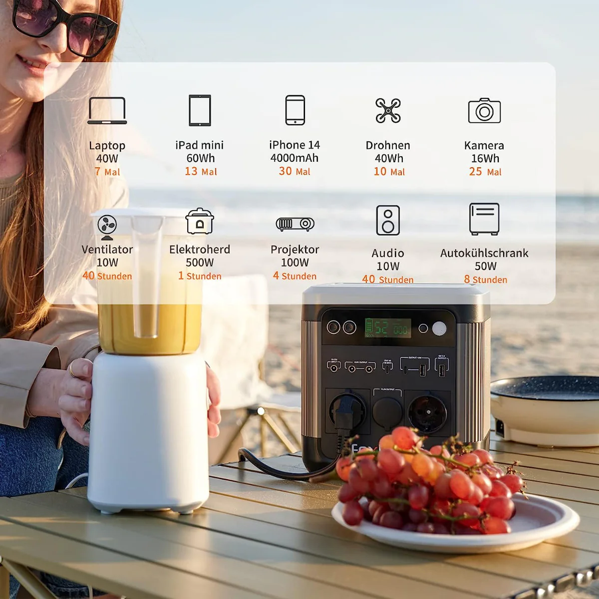 2025 Foxtheon iGo 1200 – Bærbar kraftstation med 1200W LFP-batteri